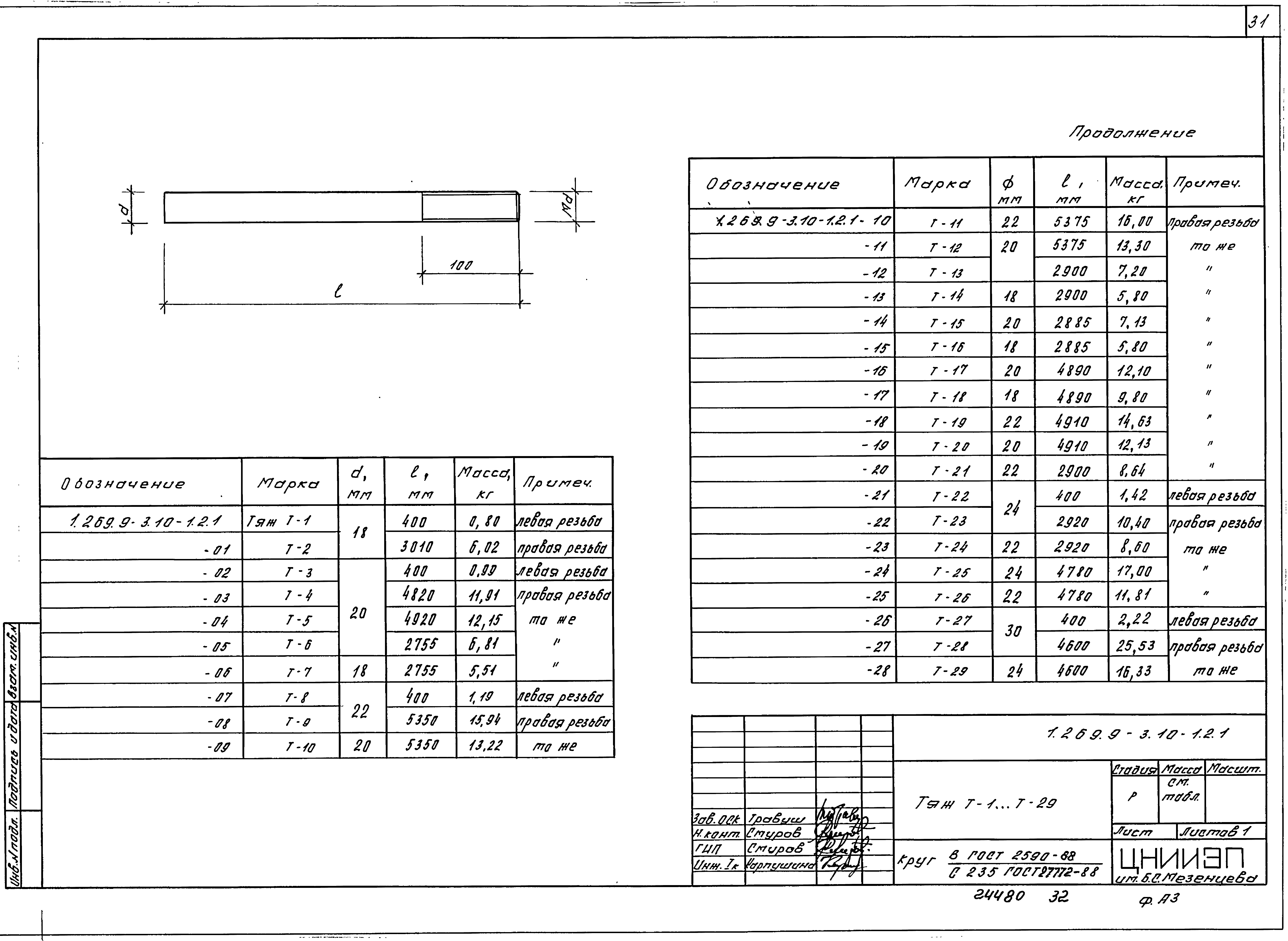 Серия 1.269.9-3