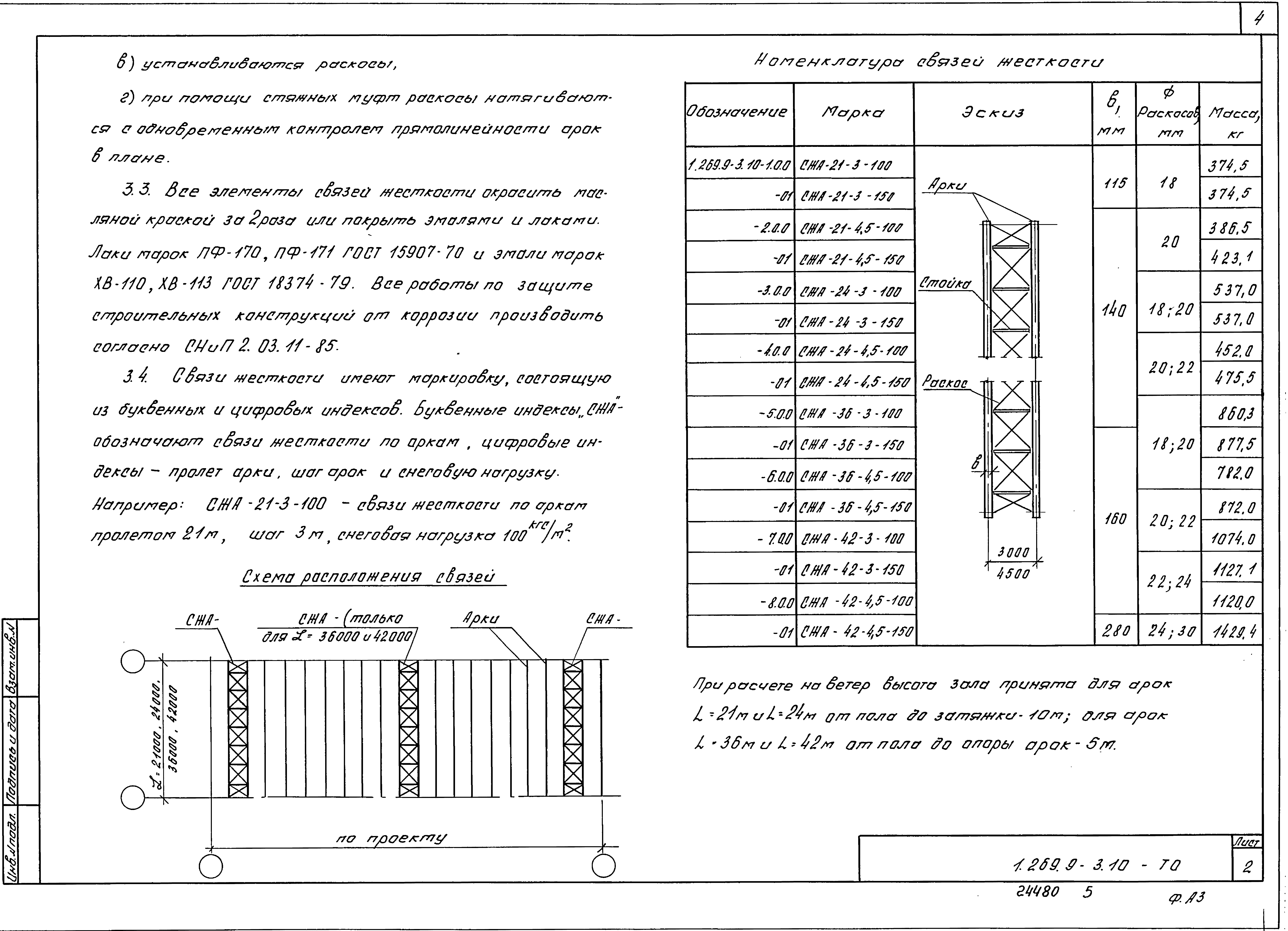 Серия 1.269.9-3