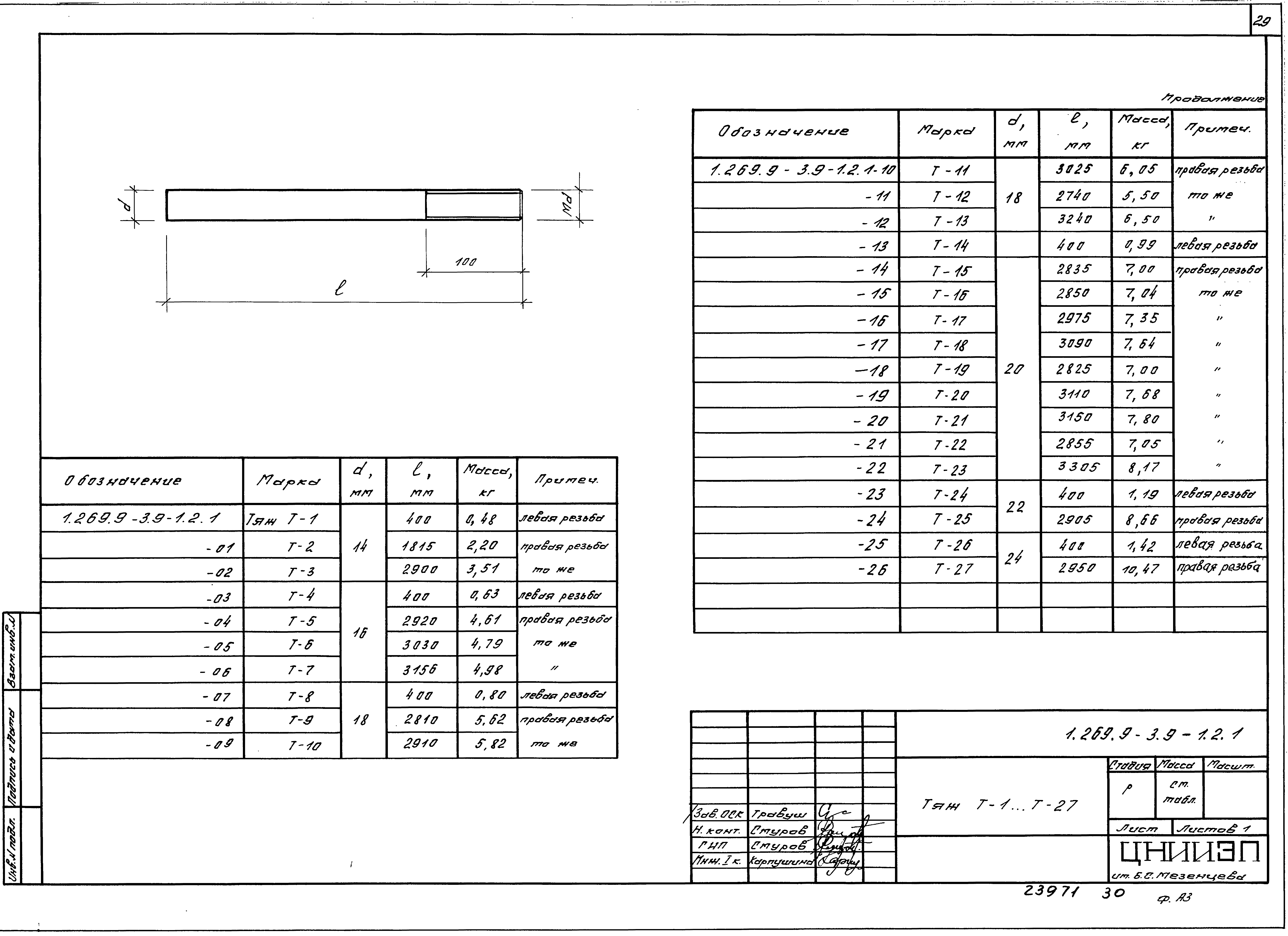 Серия 1.269.9-3