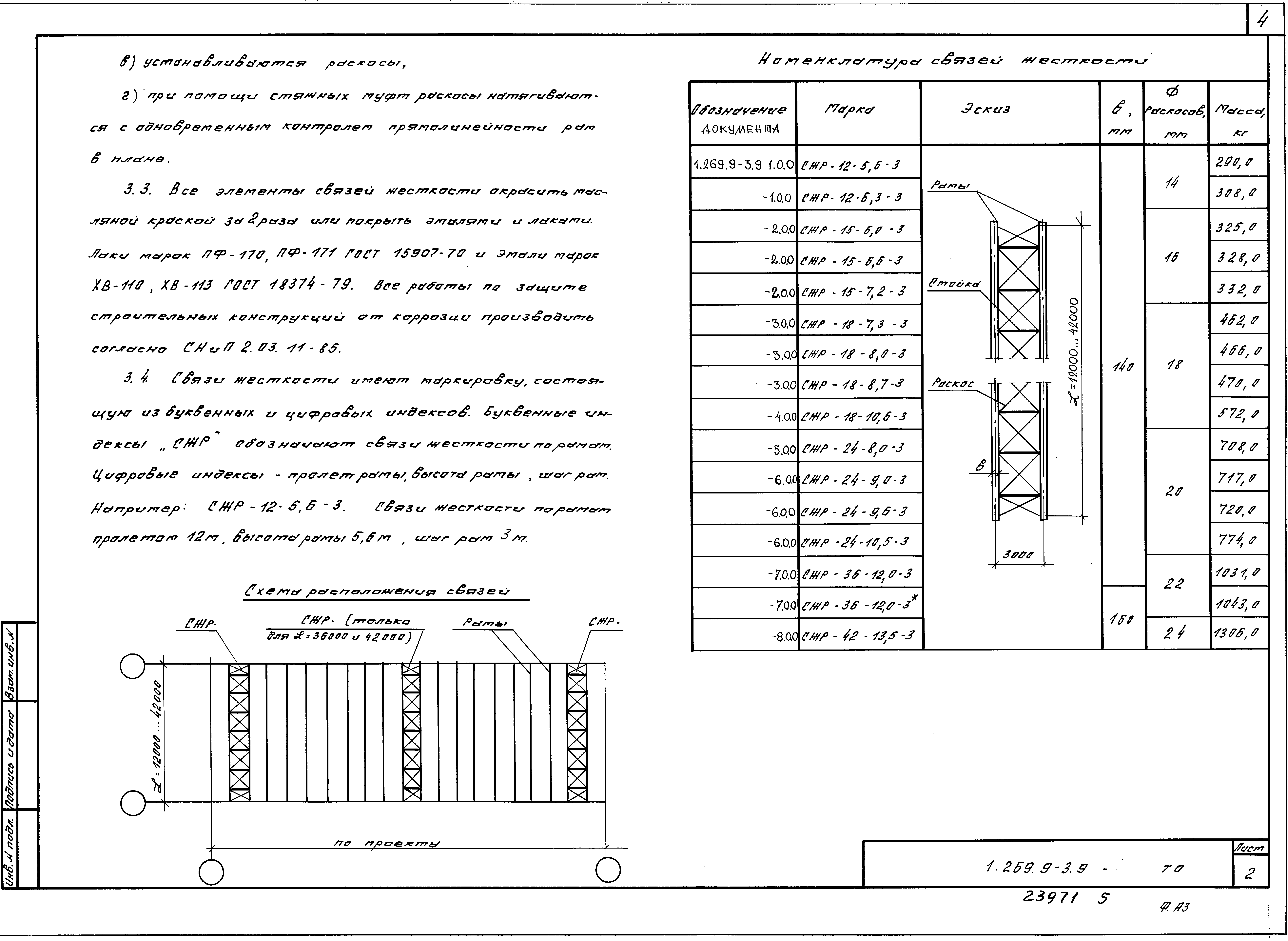 Серия 1.269.9-3