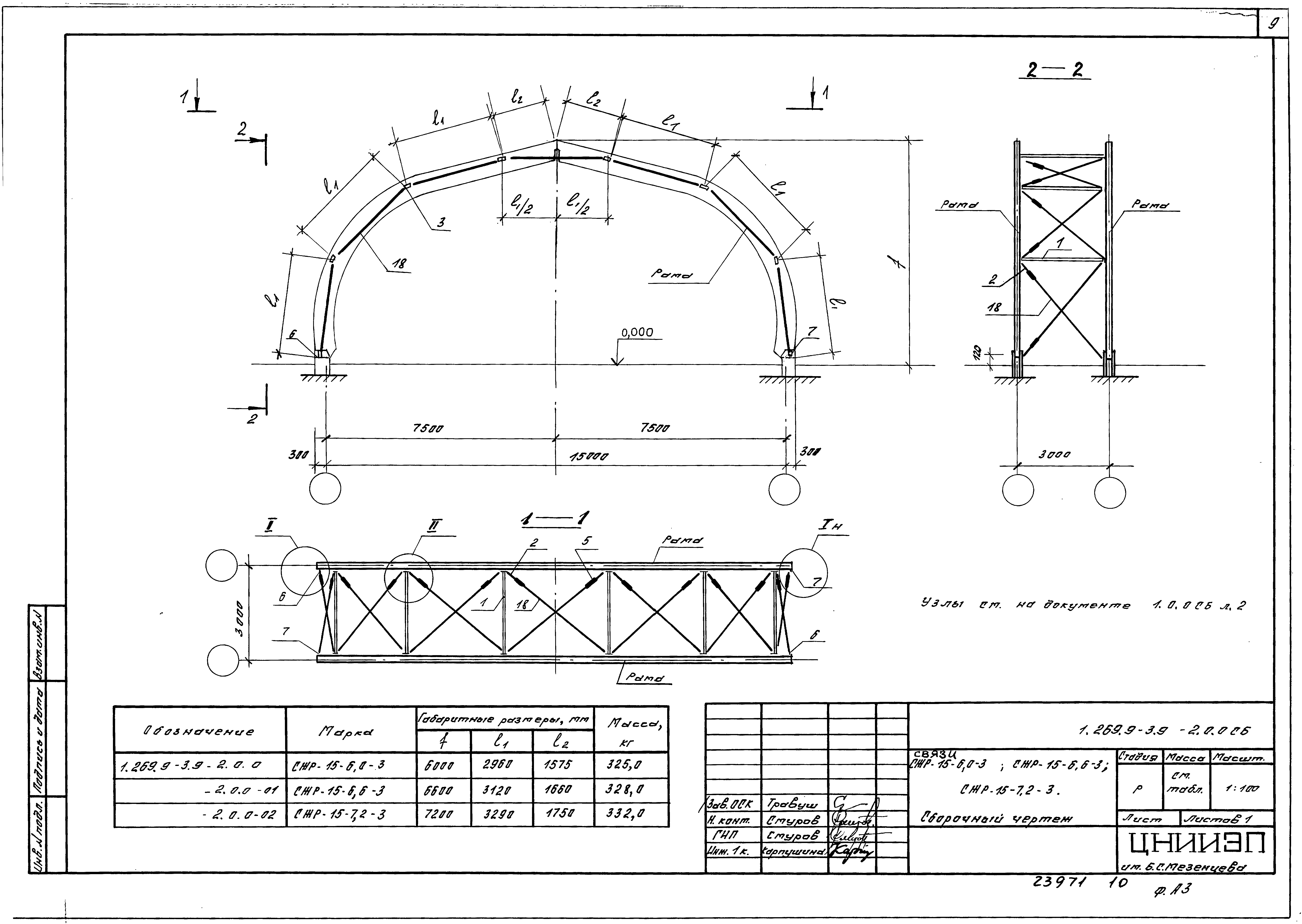 Серия 1.269.9-3