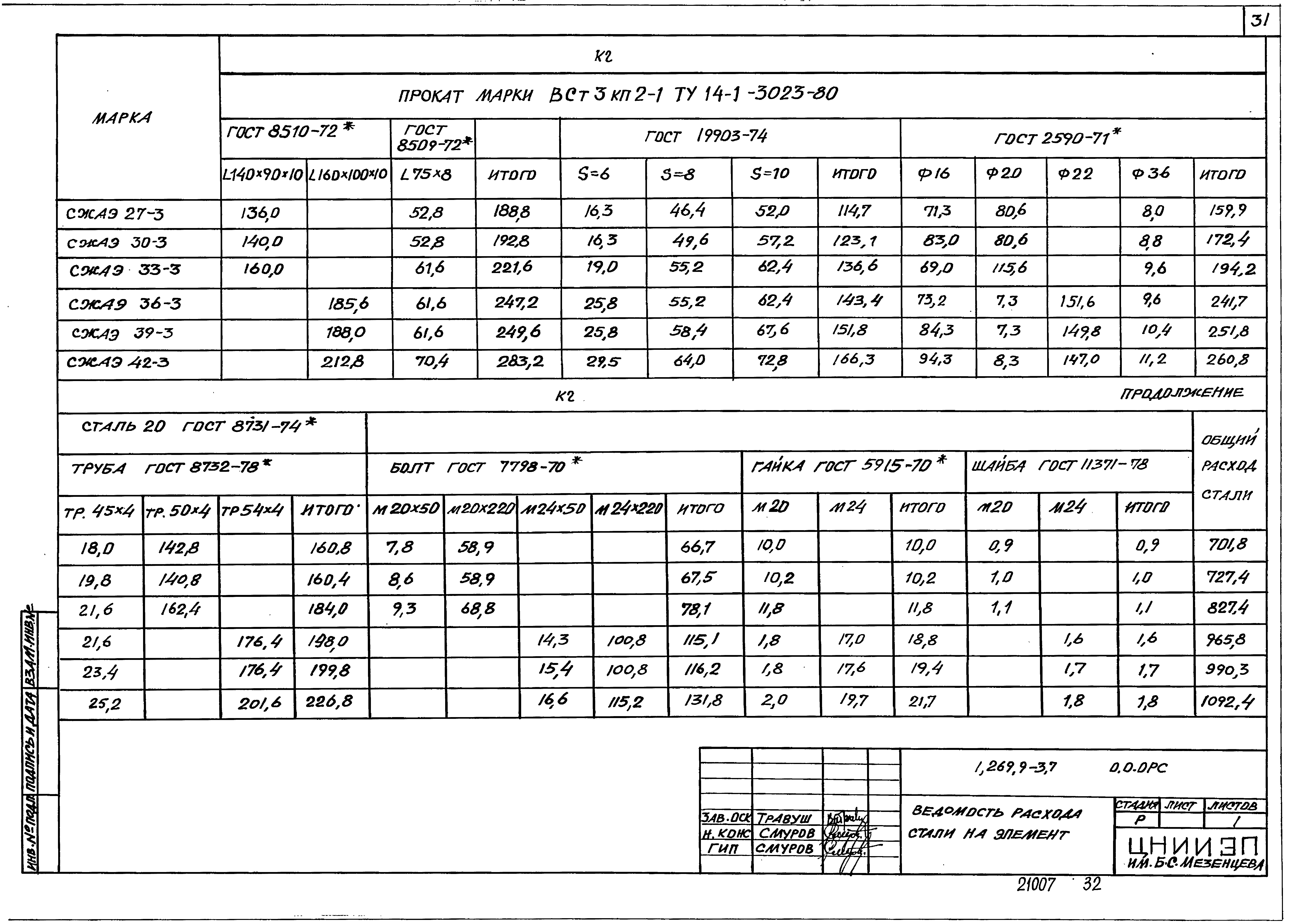 Серия 1.269.9-3