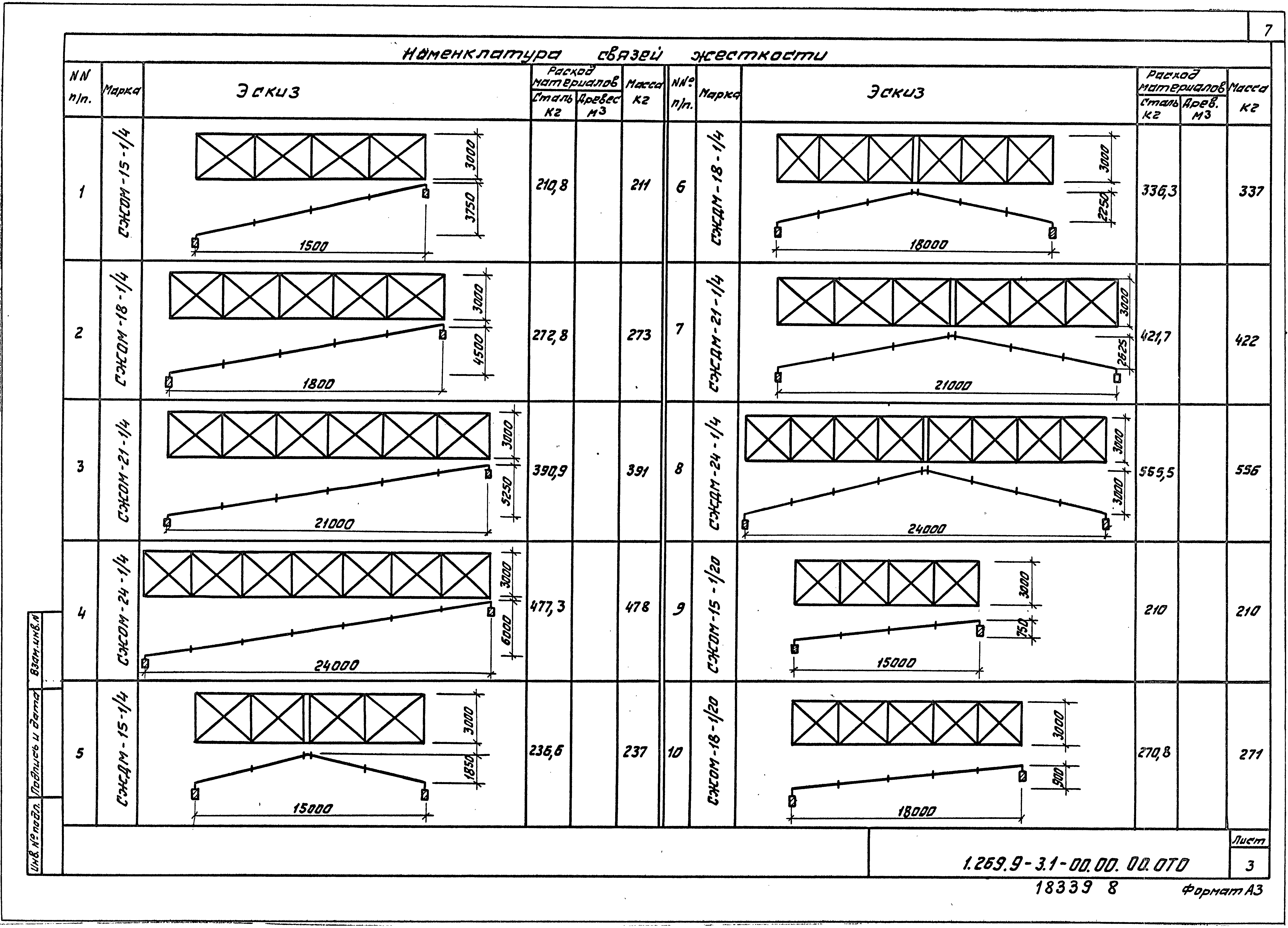 Серия 1.269.9-3