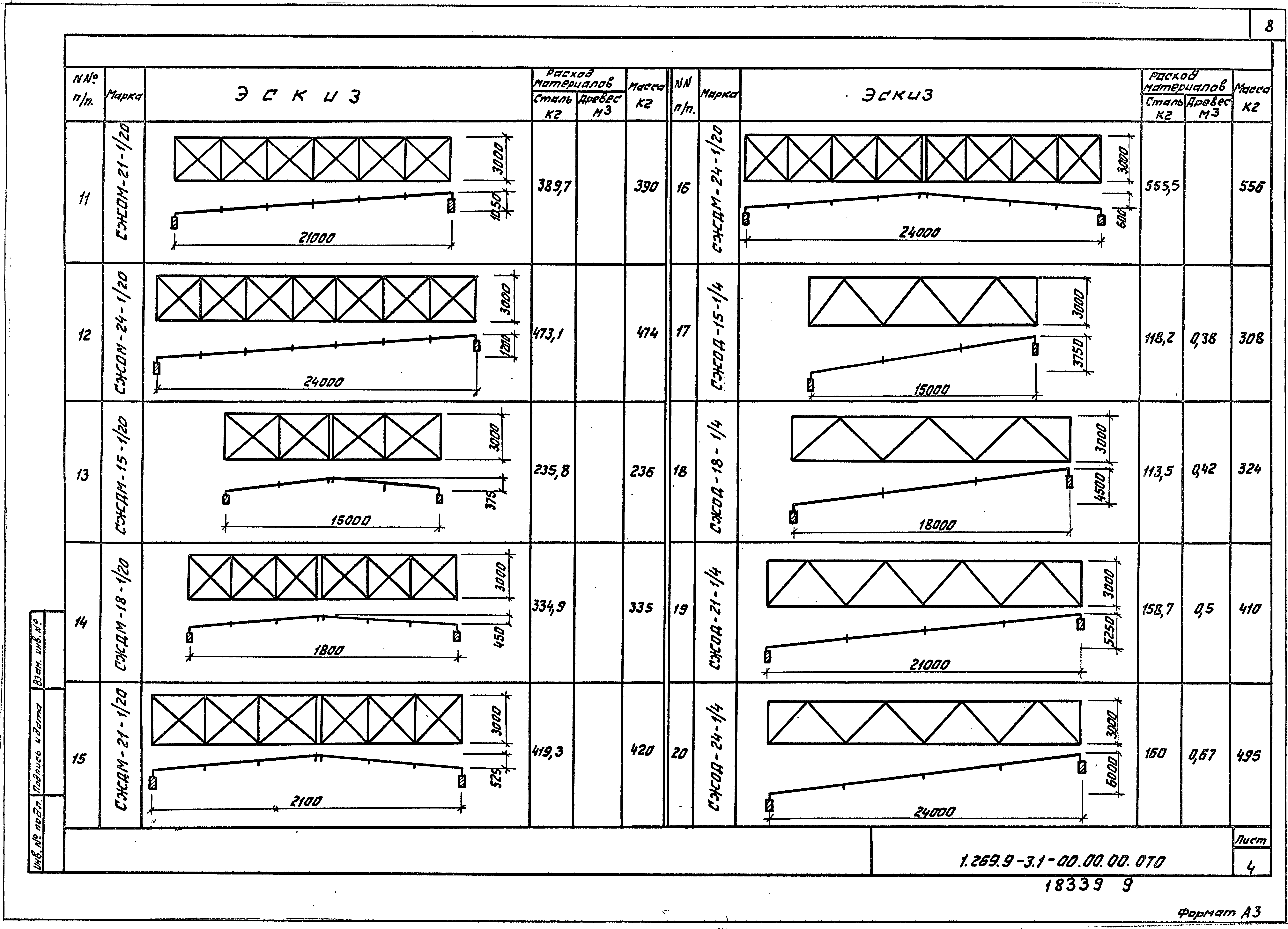 Серия 1.269.9-3