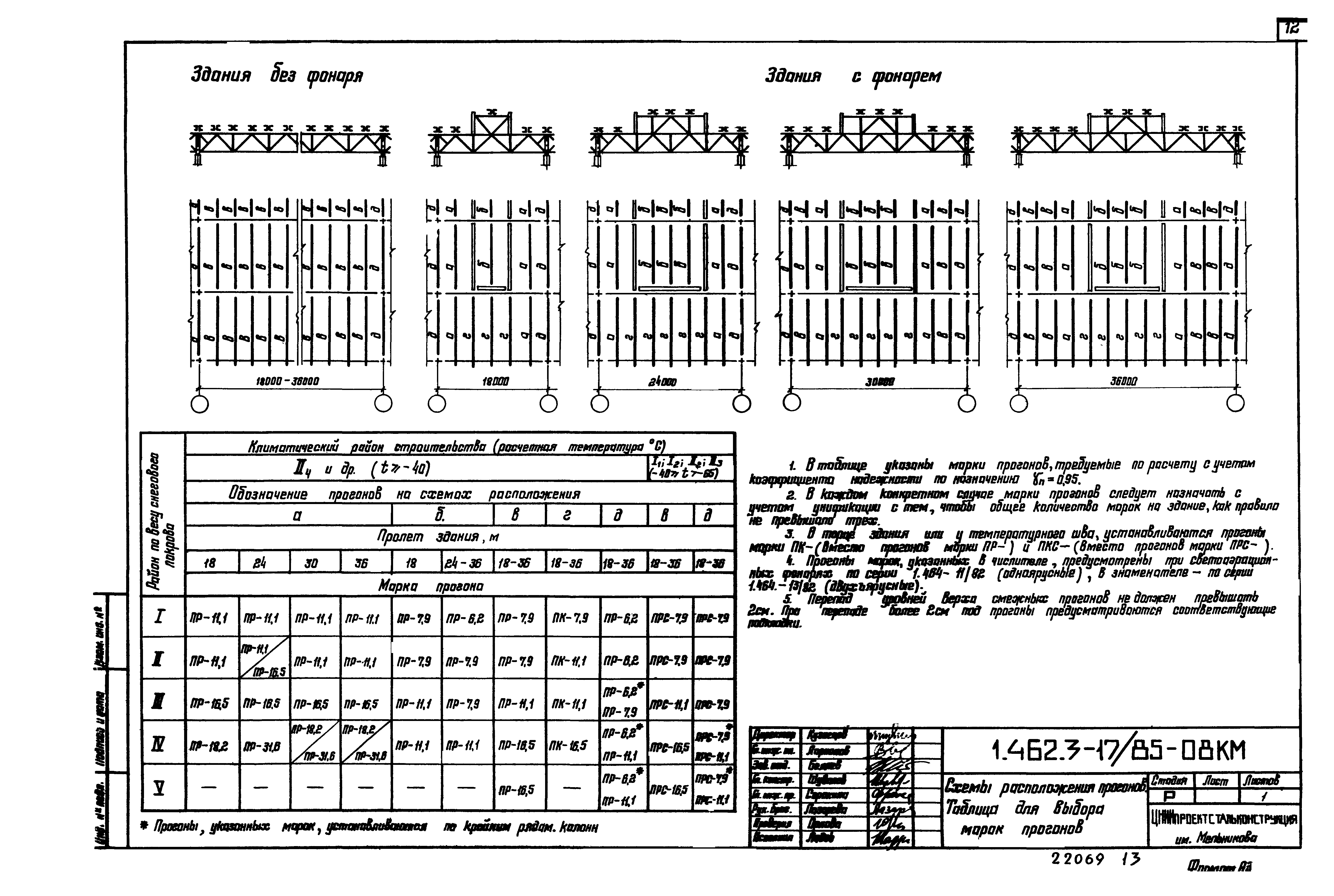 Серия 1.462.3-17/85