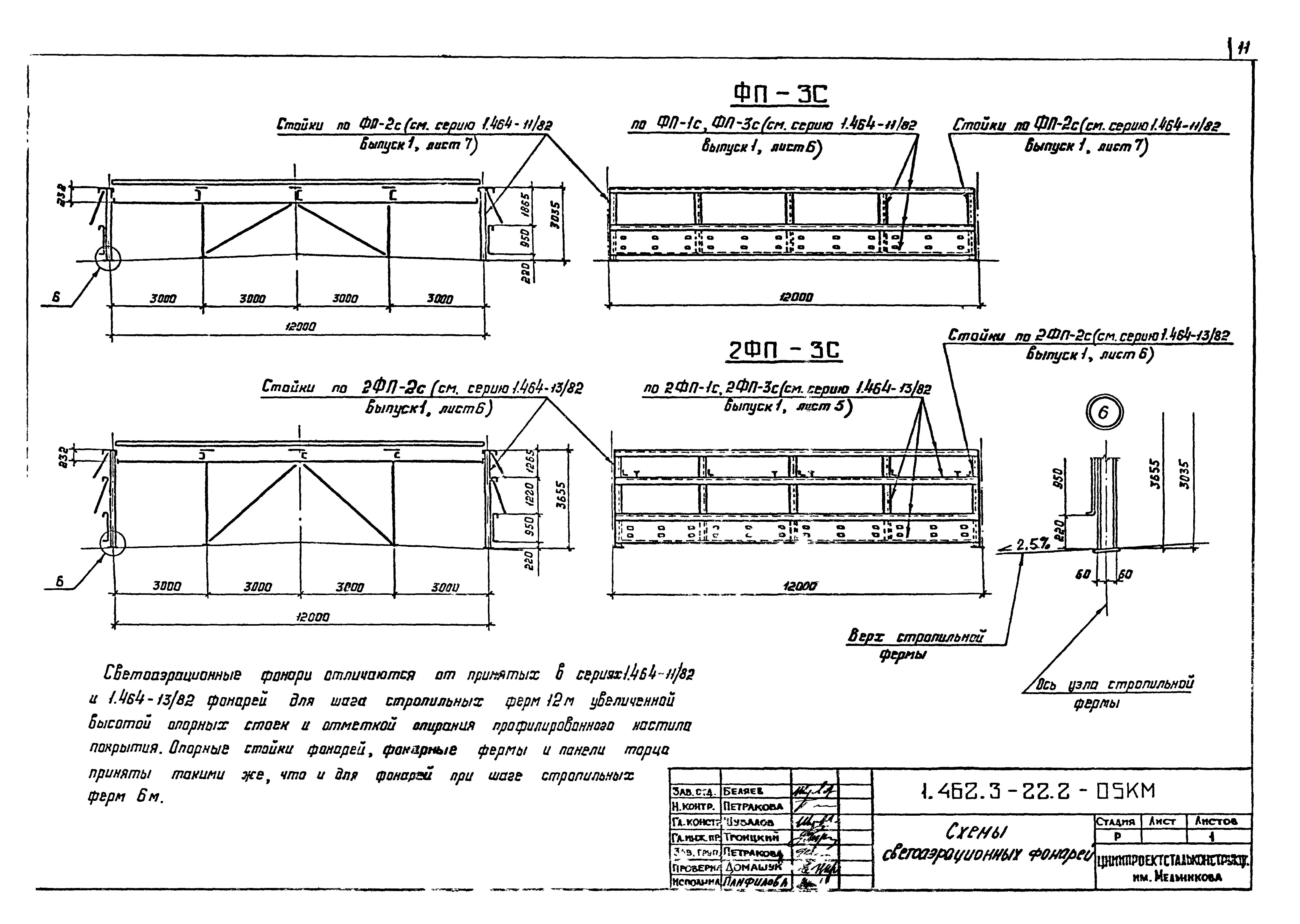 Серия 1.462.3-22