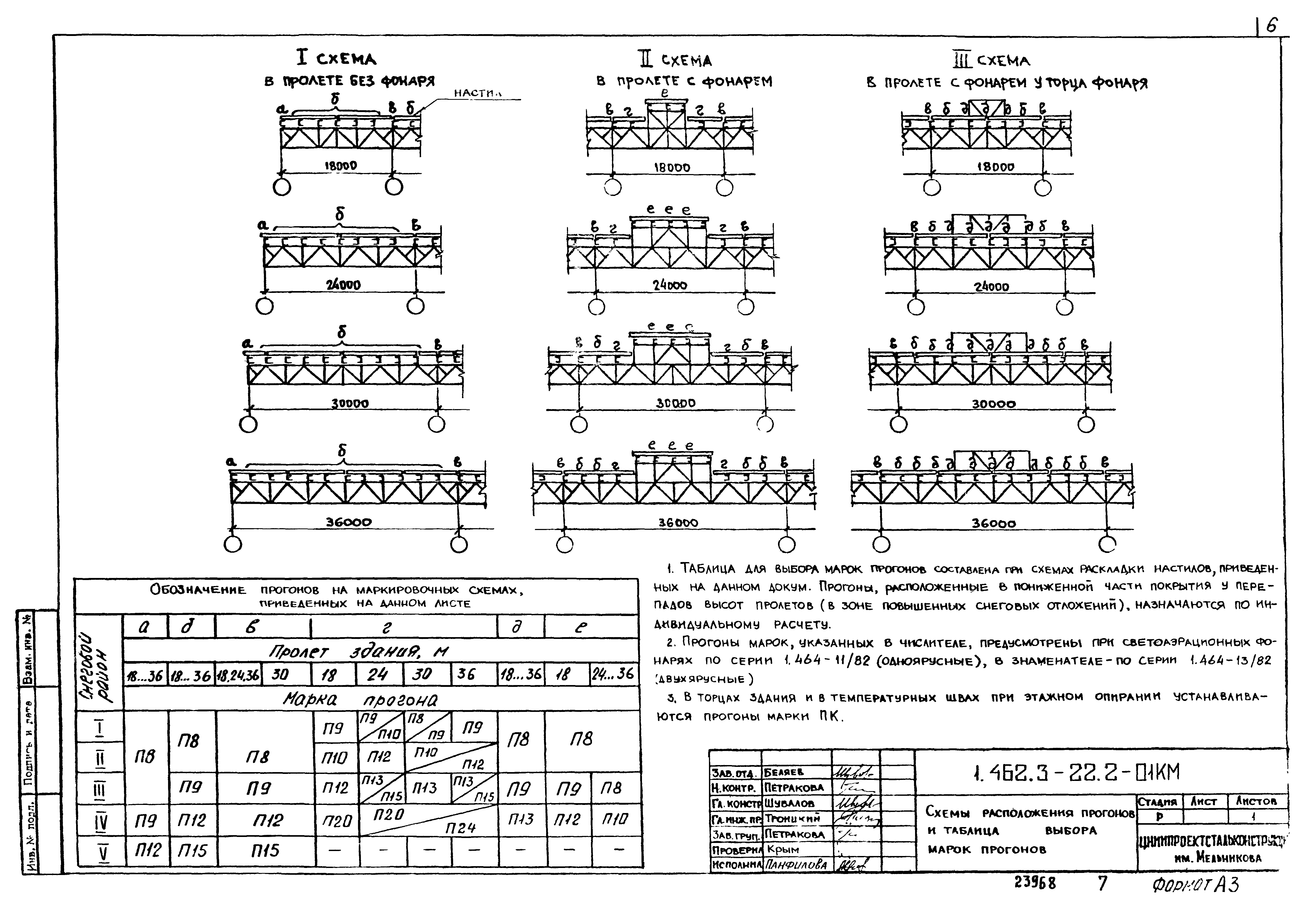 Серия 1.462.3-22