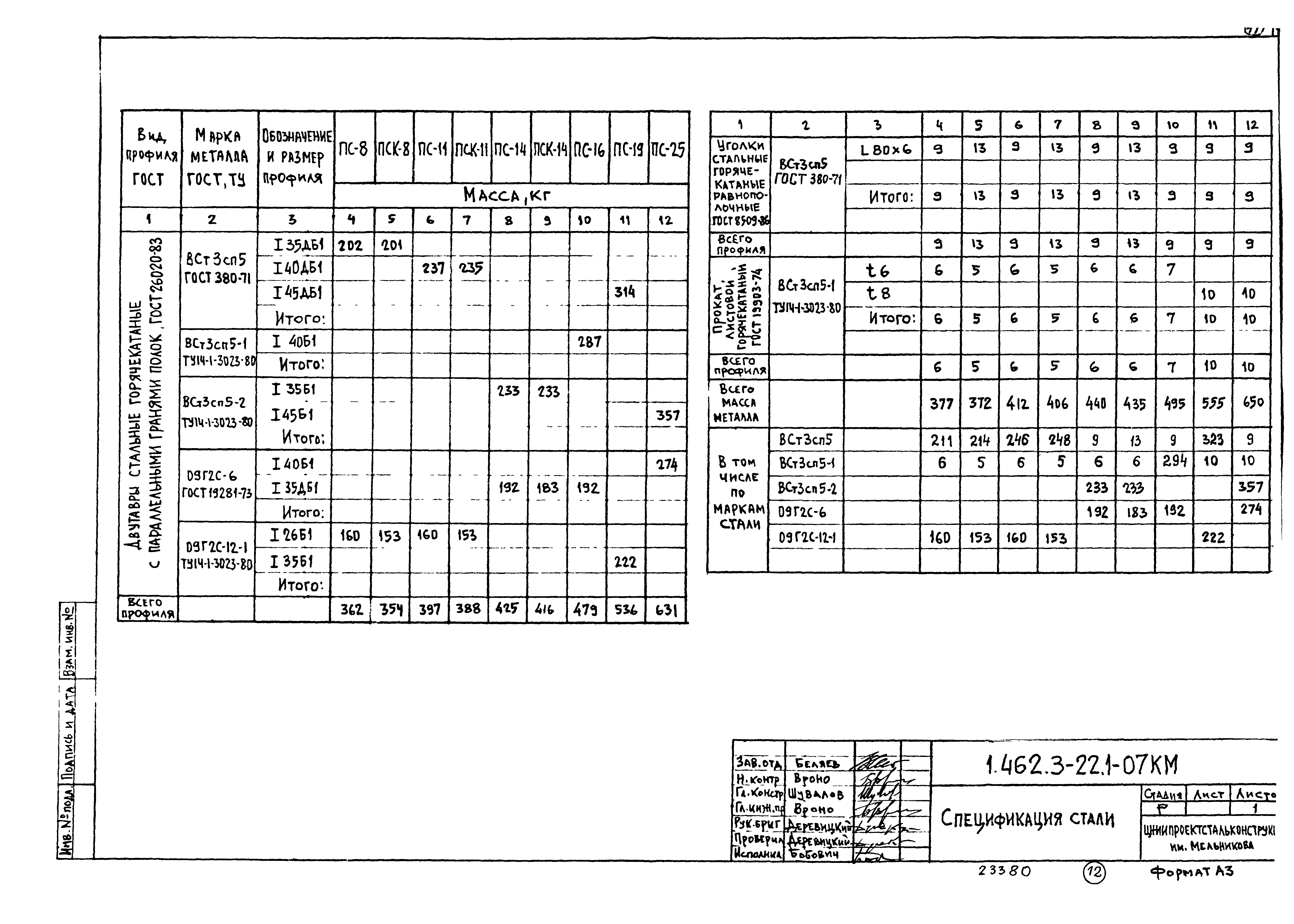 Серия 1.462.3-22