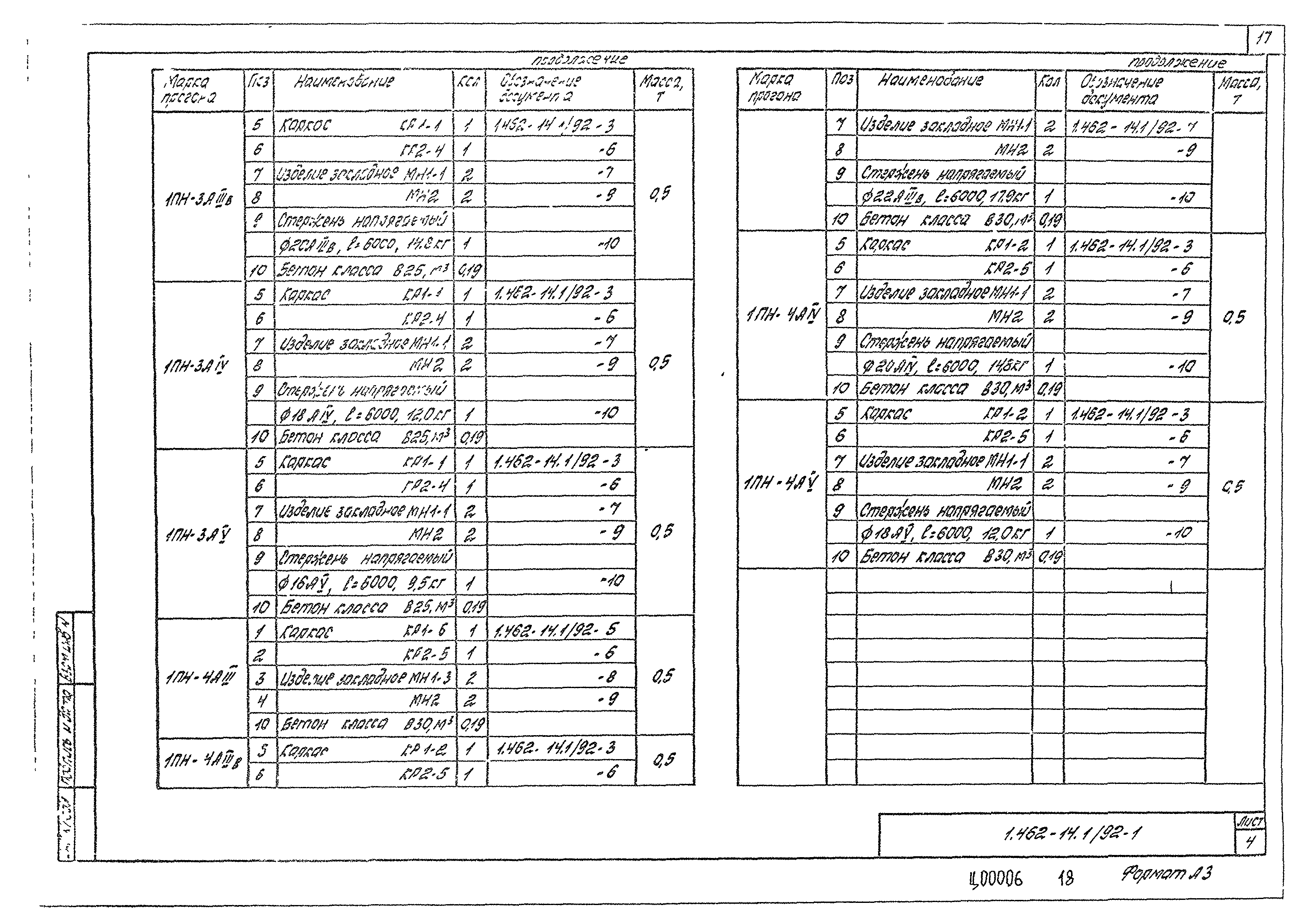 Серия 1.462-14