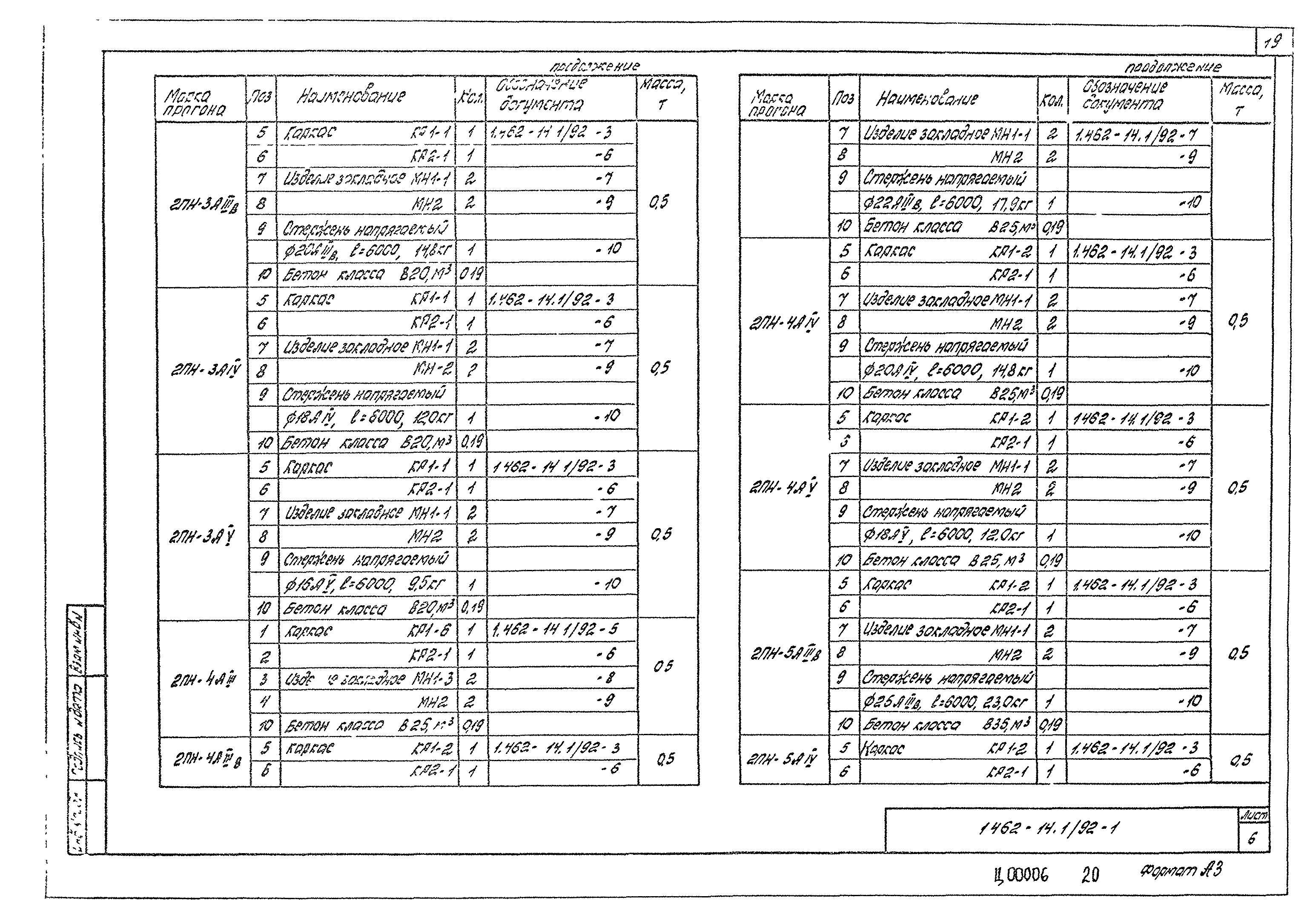 Серия 1.462-14