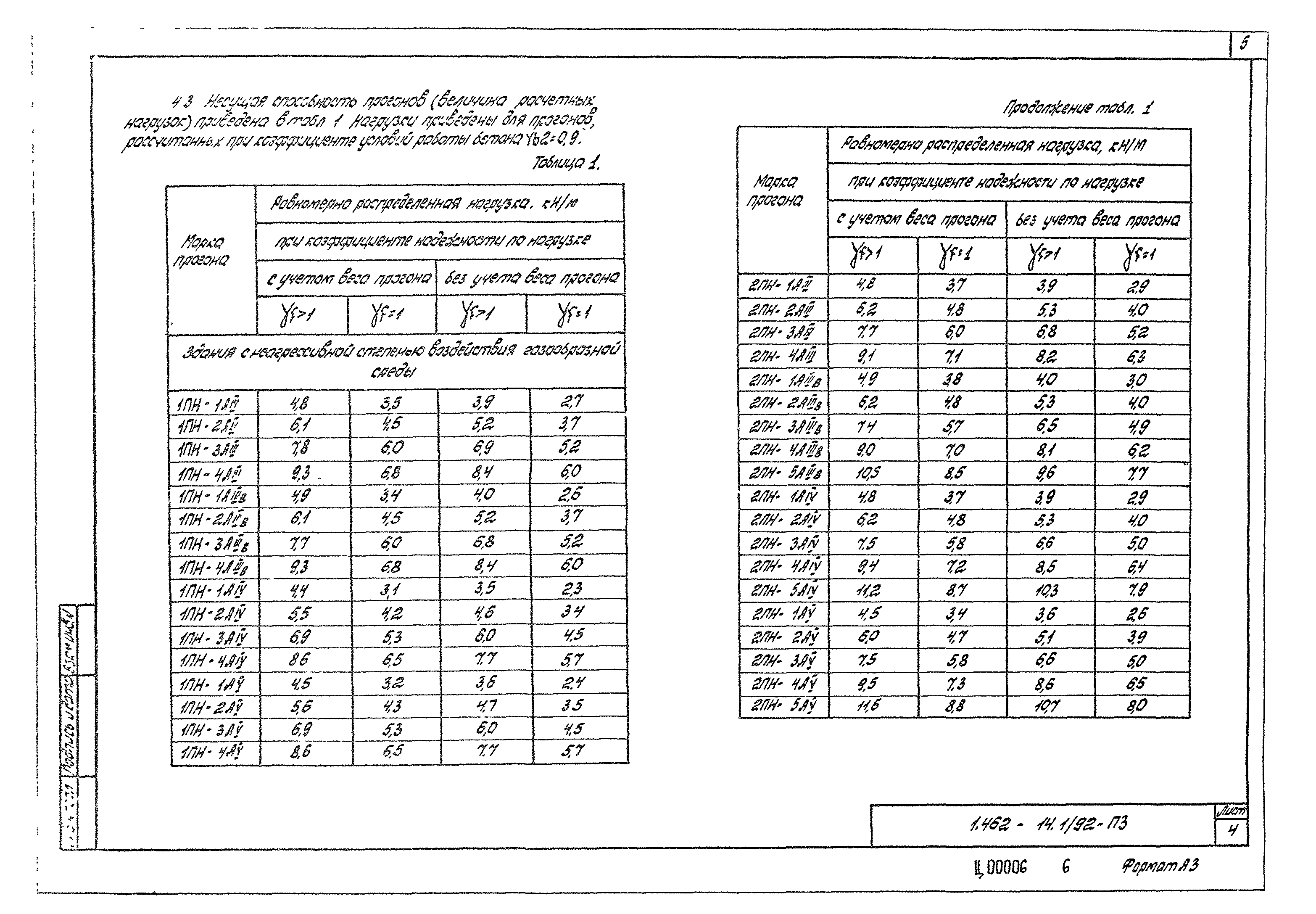 Серия 1.462-14