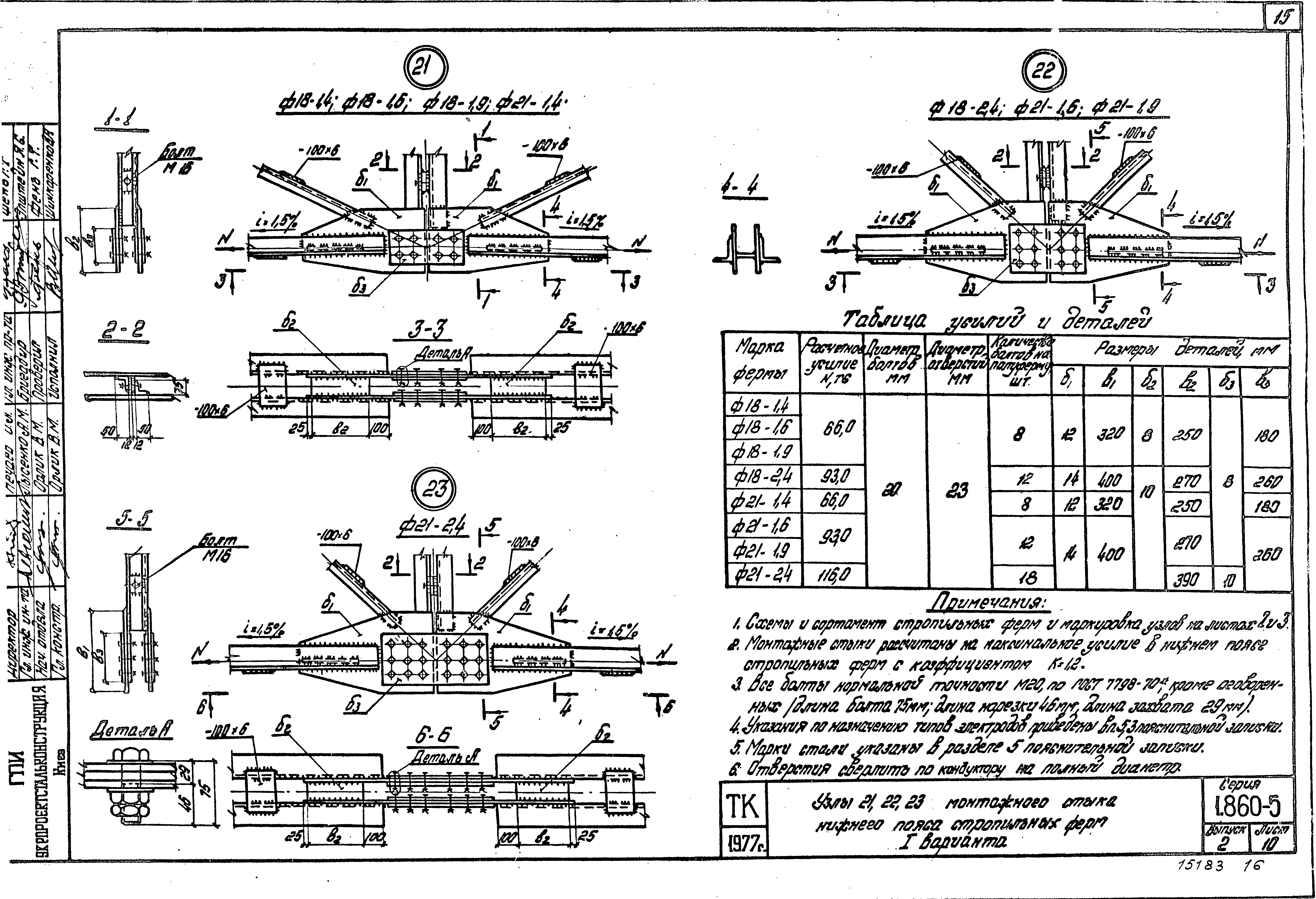 Серия 1.860-5