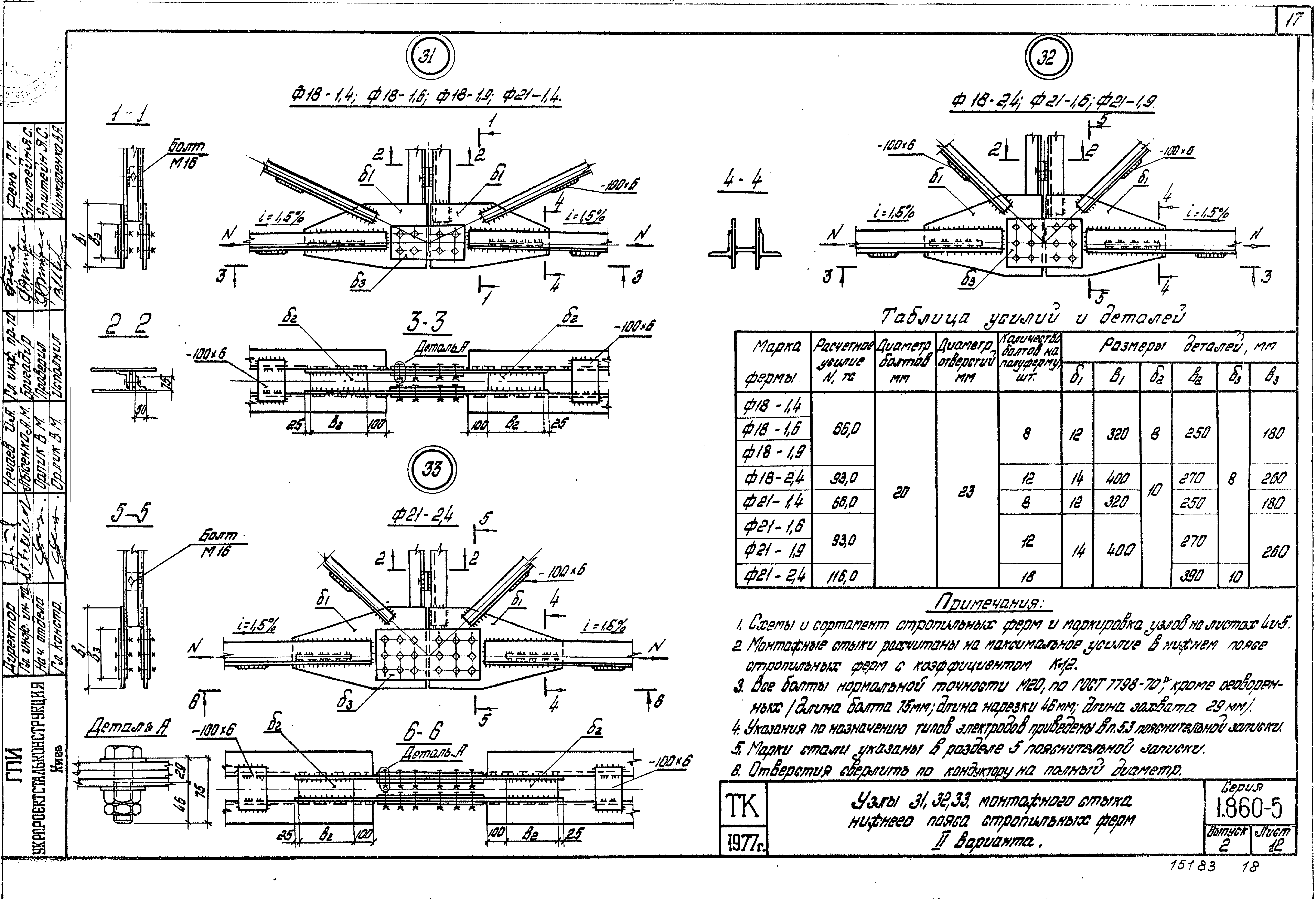 Серия 1.860-5