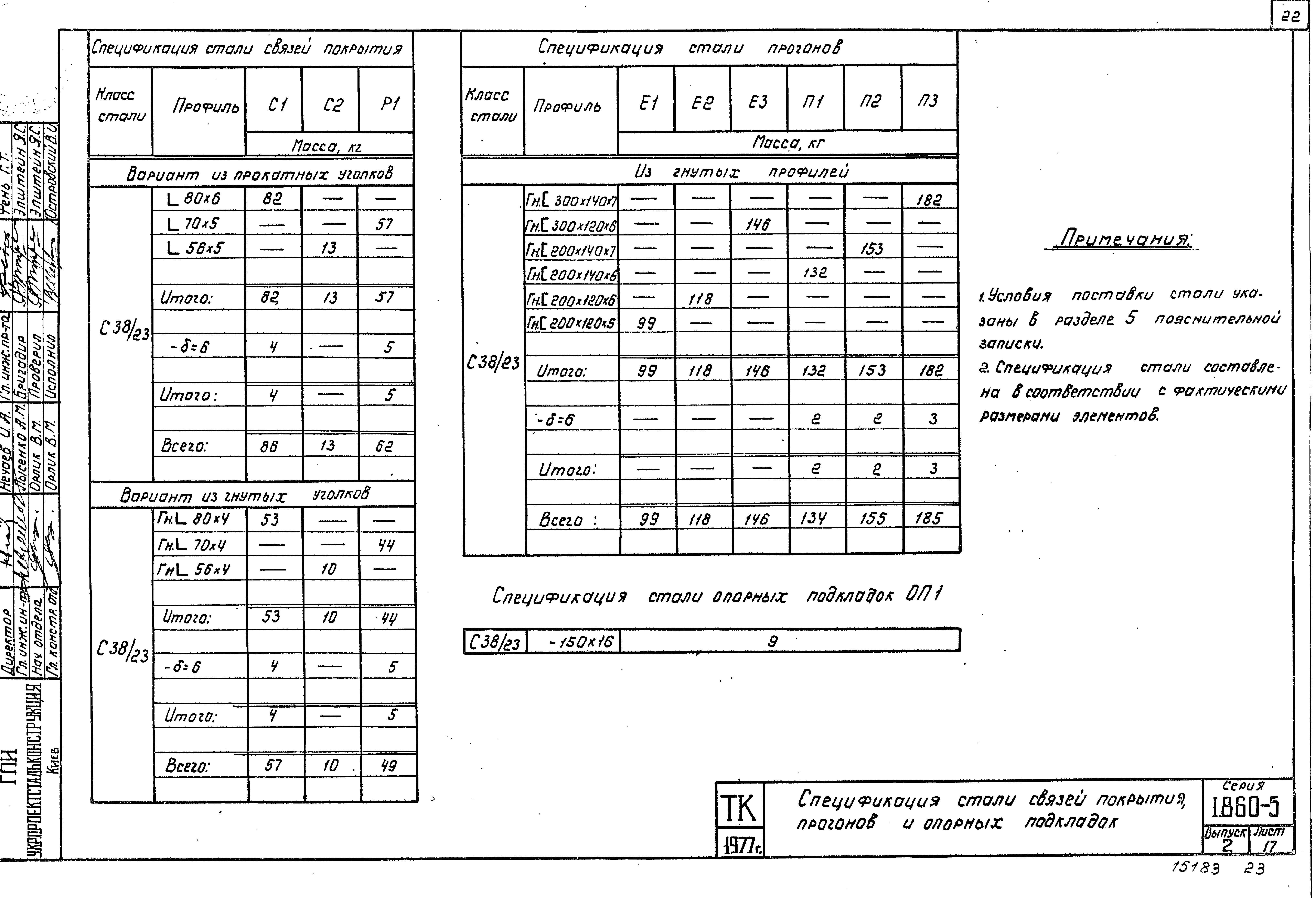 Серия 1.860-5