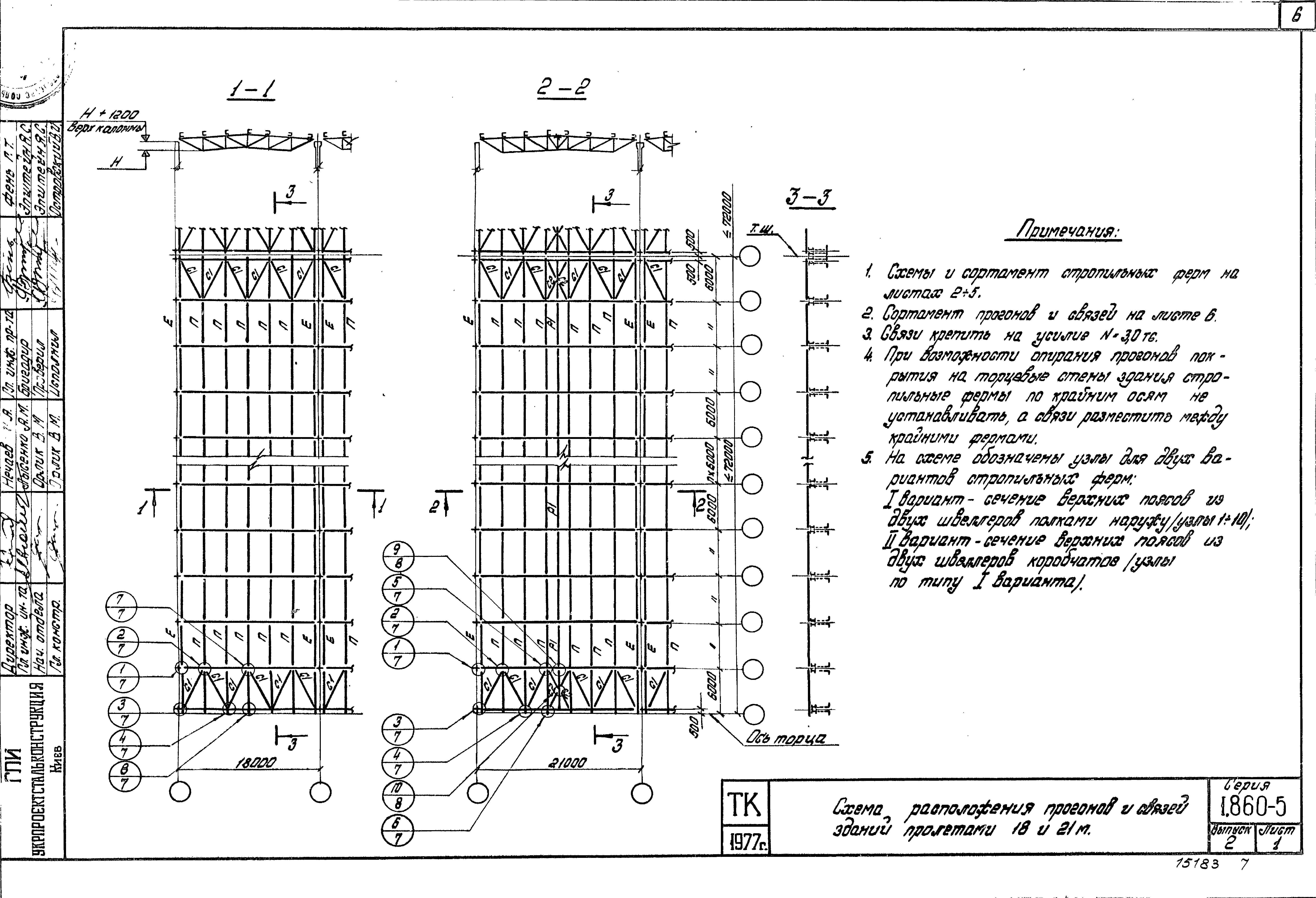 Серия 1.860-5