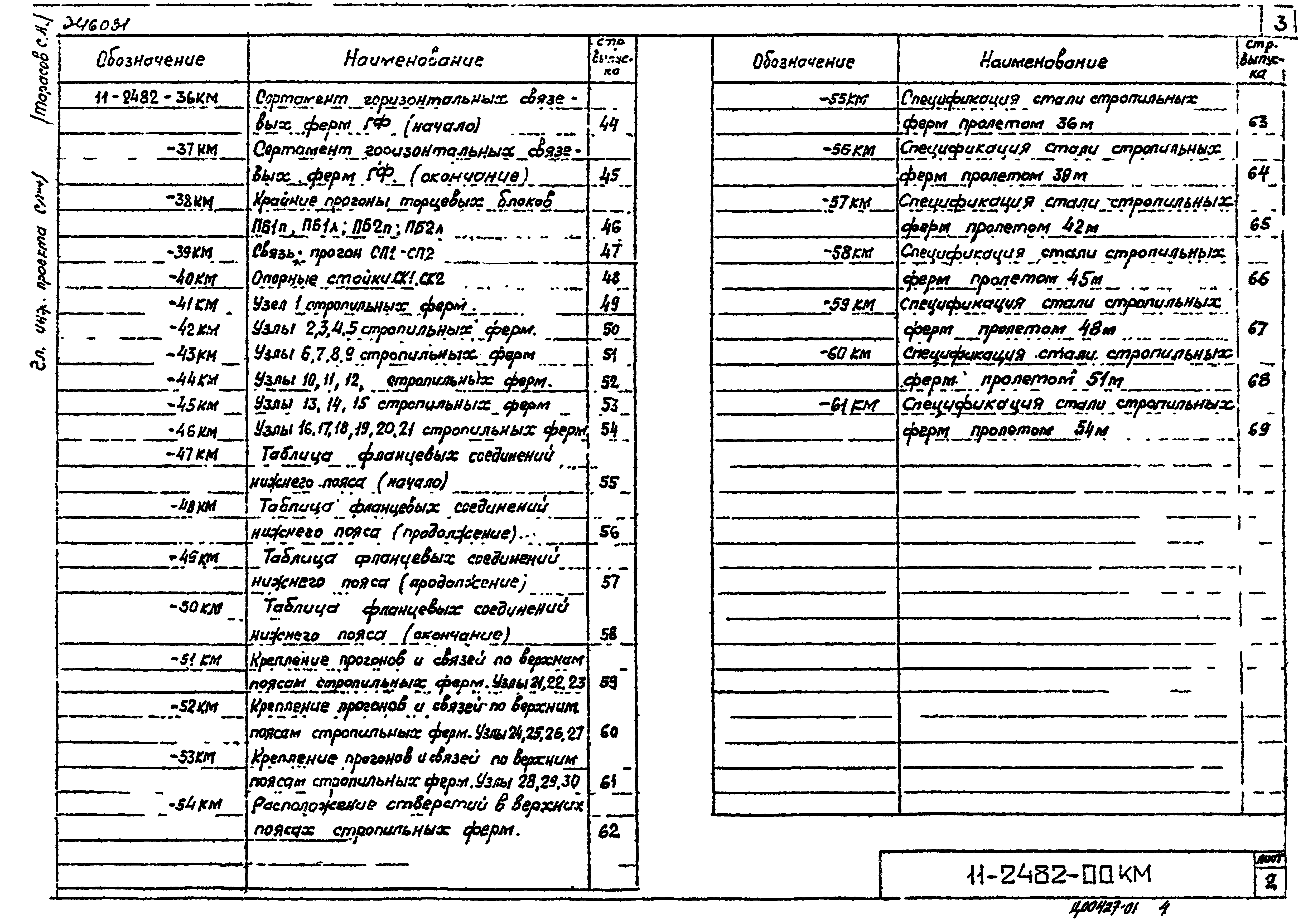 Шифр 11-2482