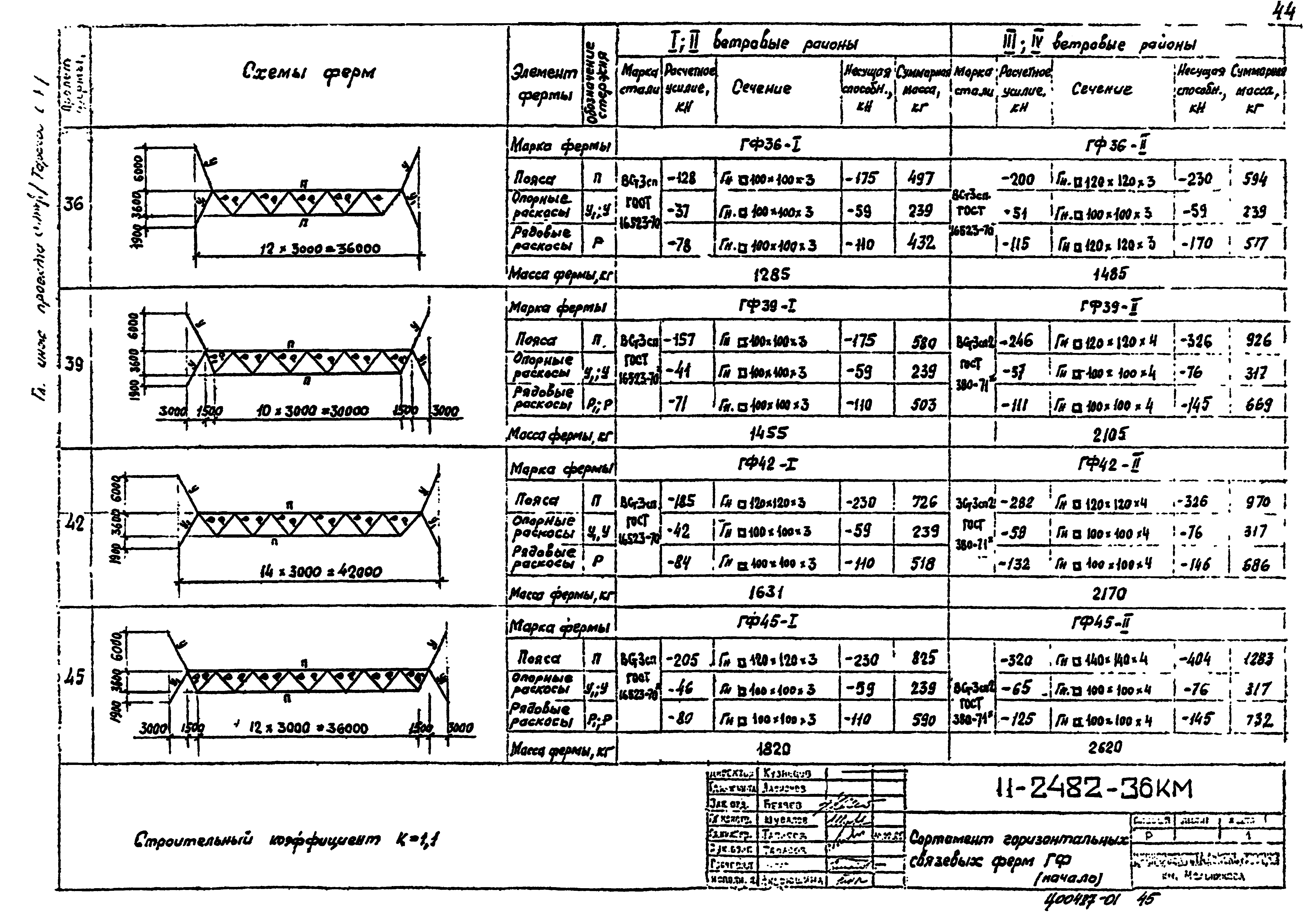 Шифр 11-2482