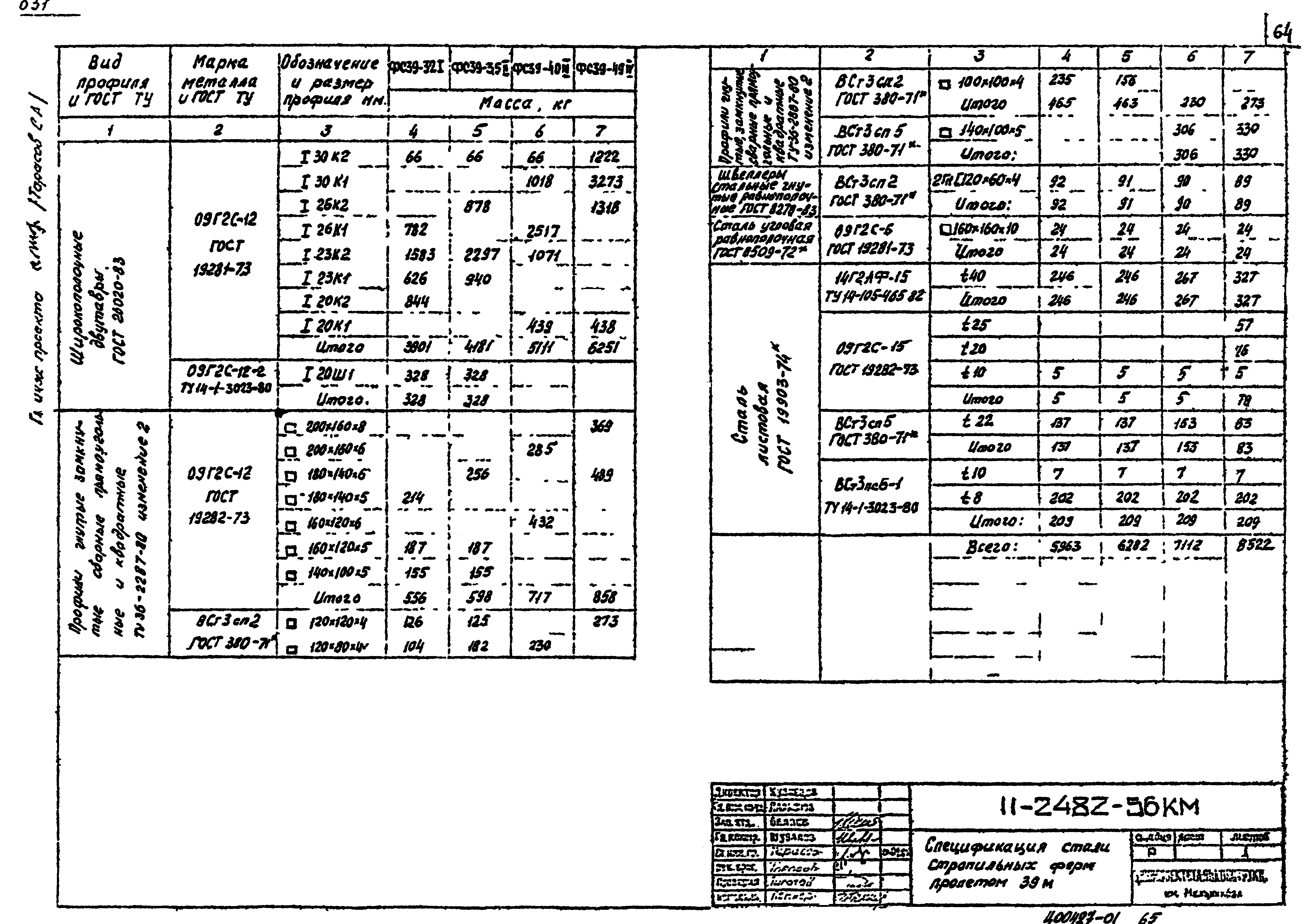 Шифр 11-2482