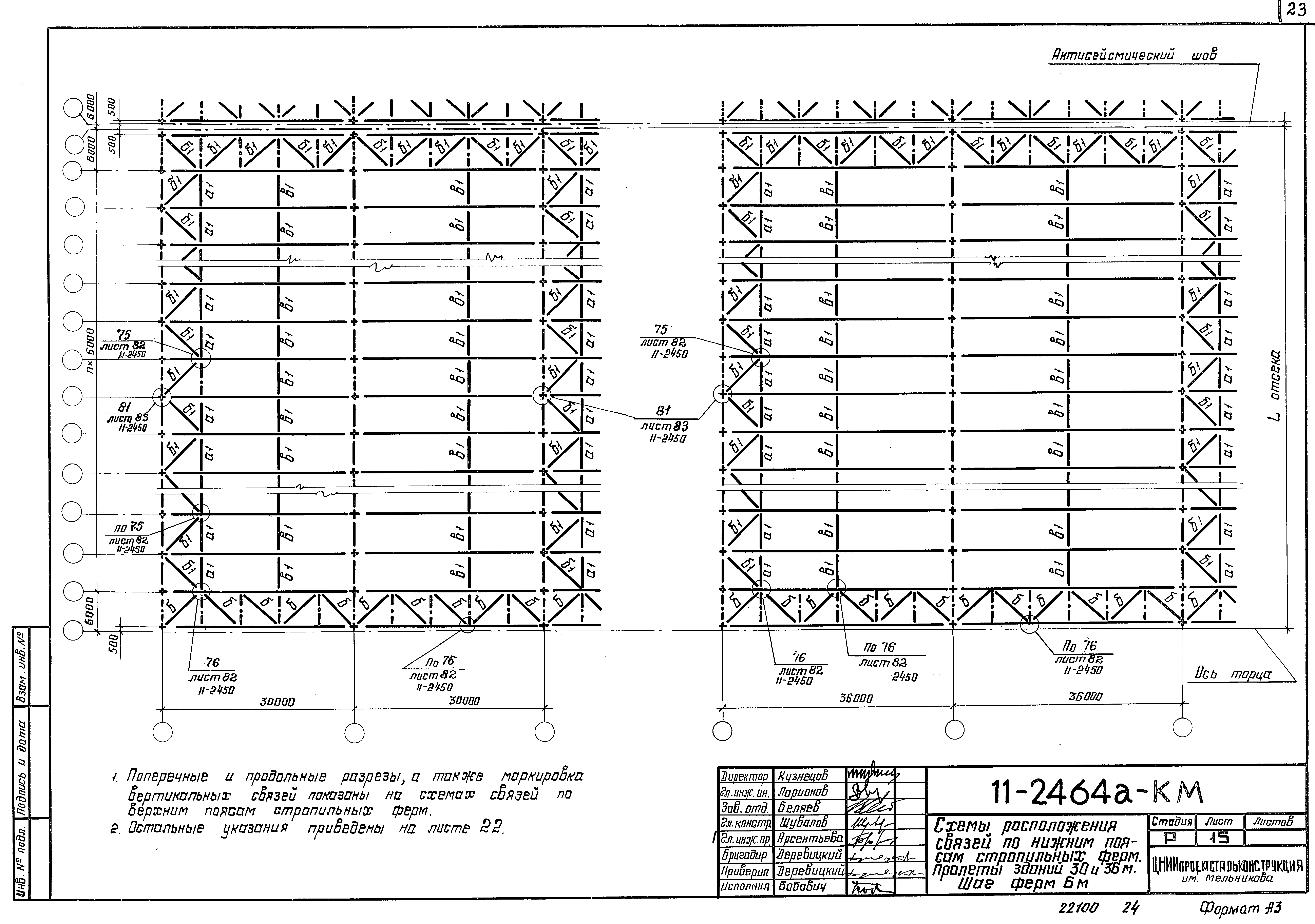 Шифр 11-2464а