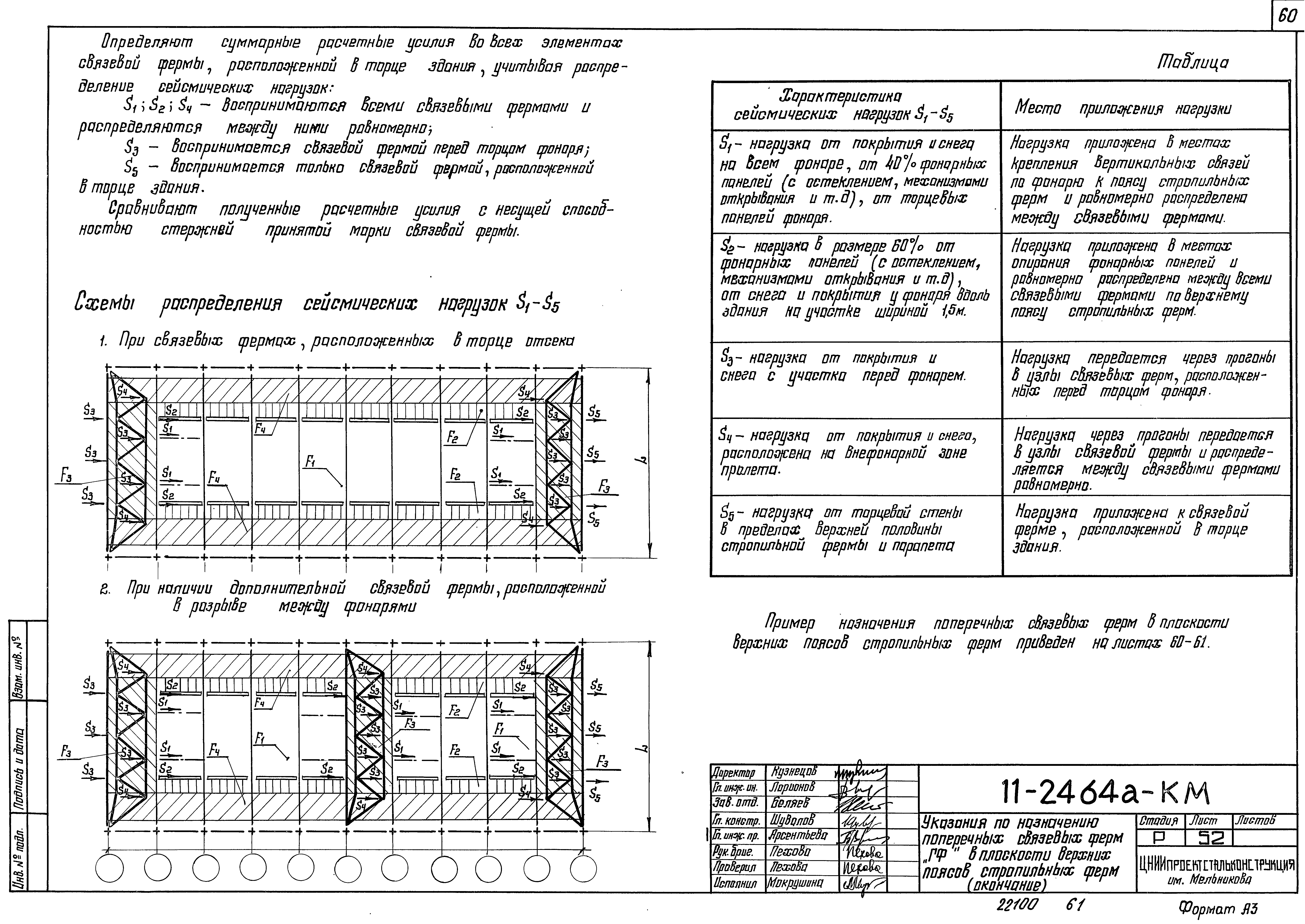 Шифр 11-2464а