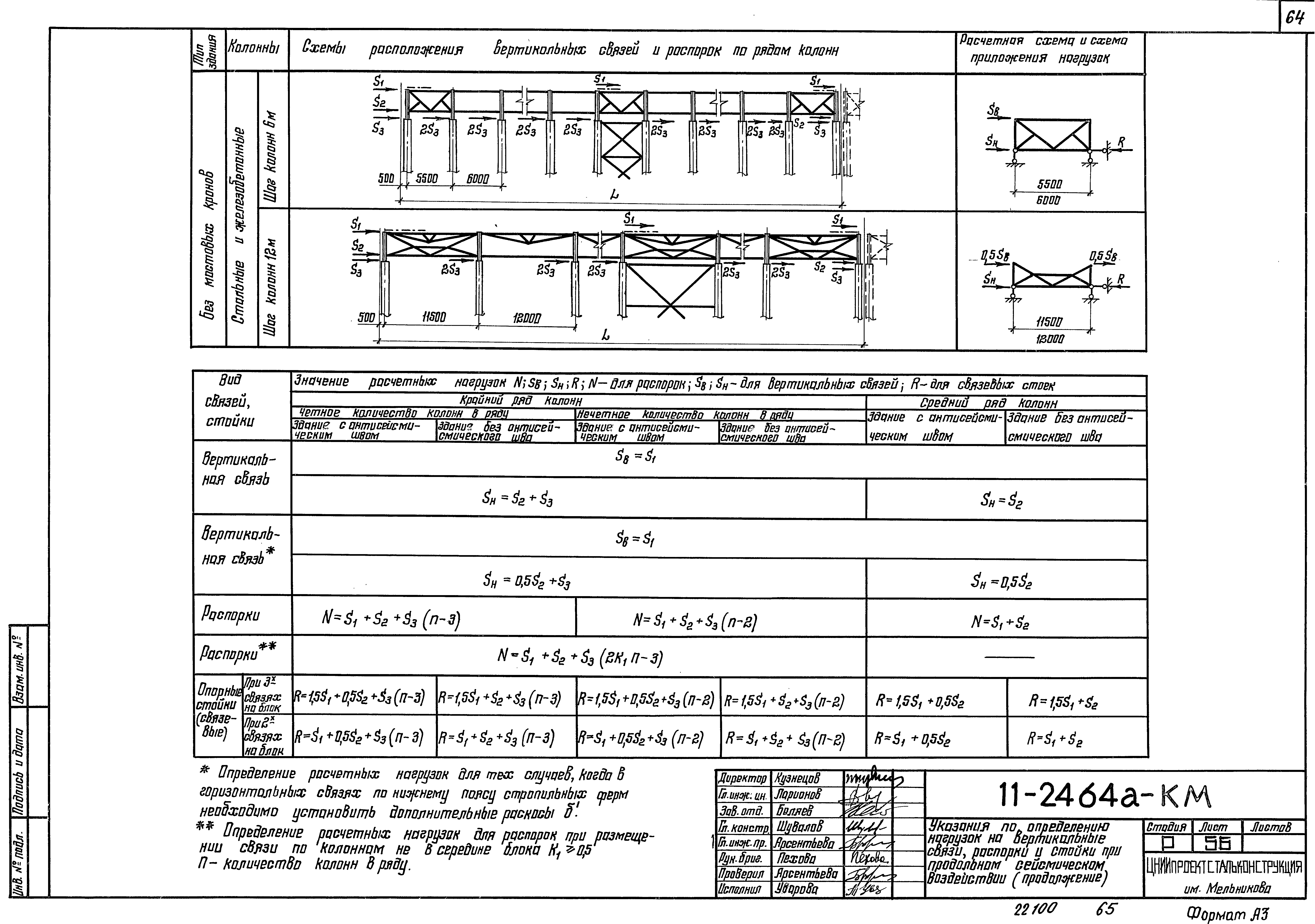 Шифр 11-2464а