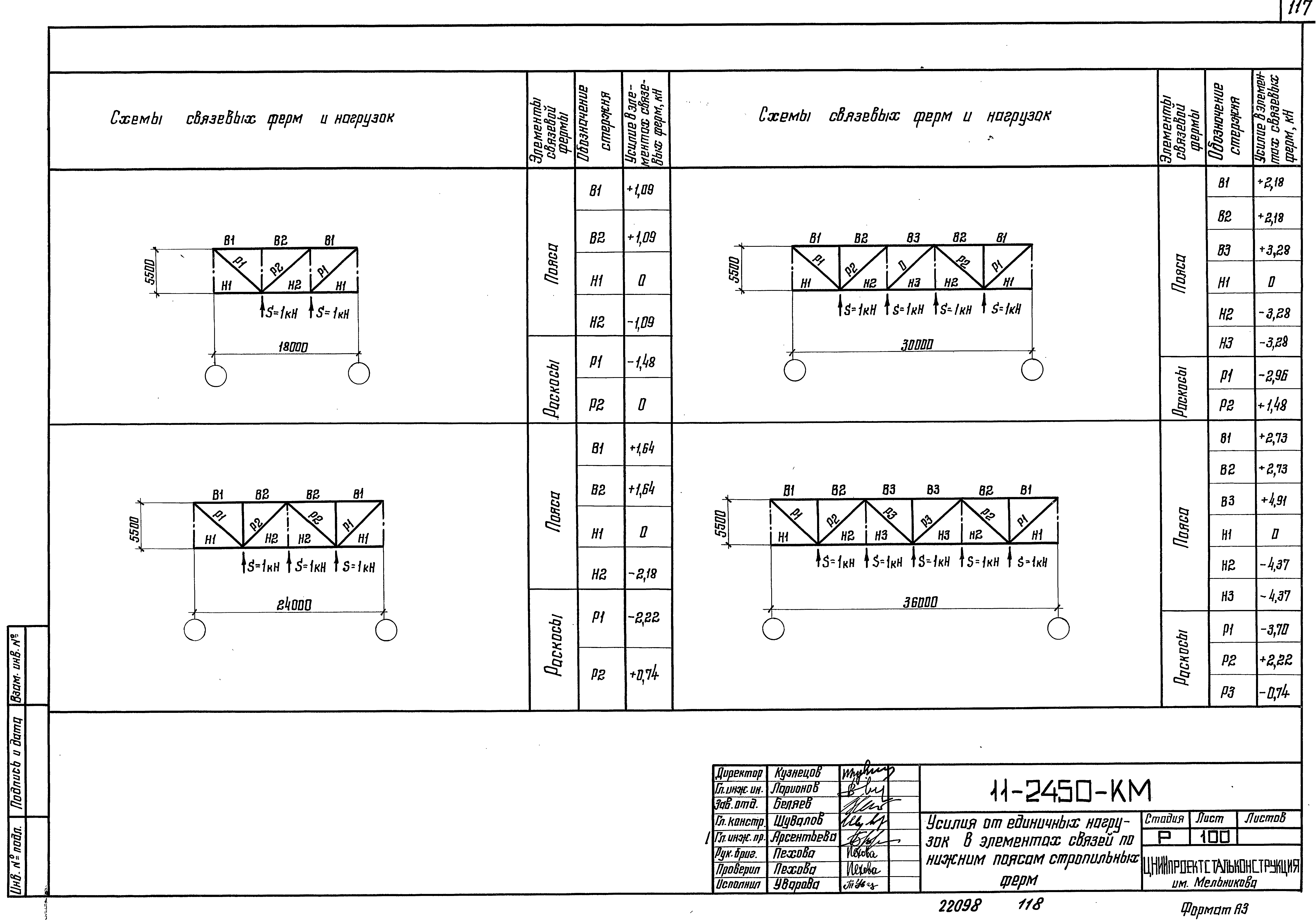 Шифр 11-2450