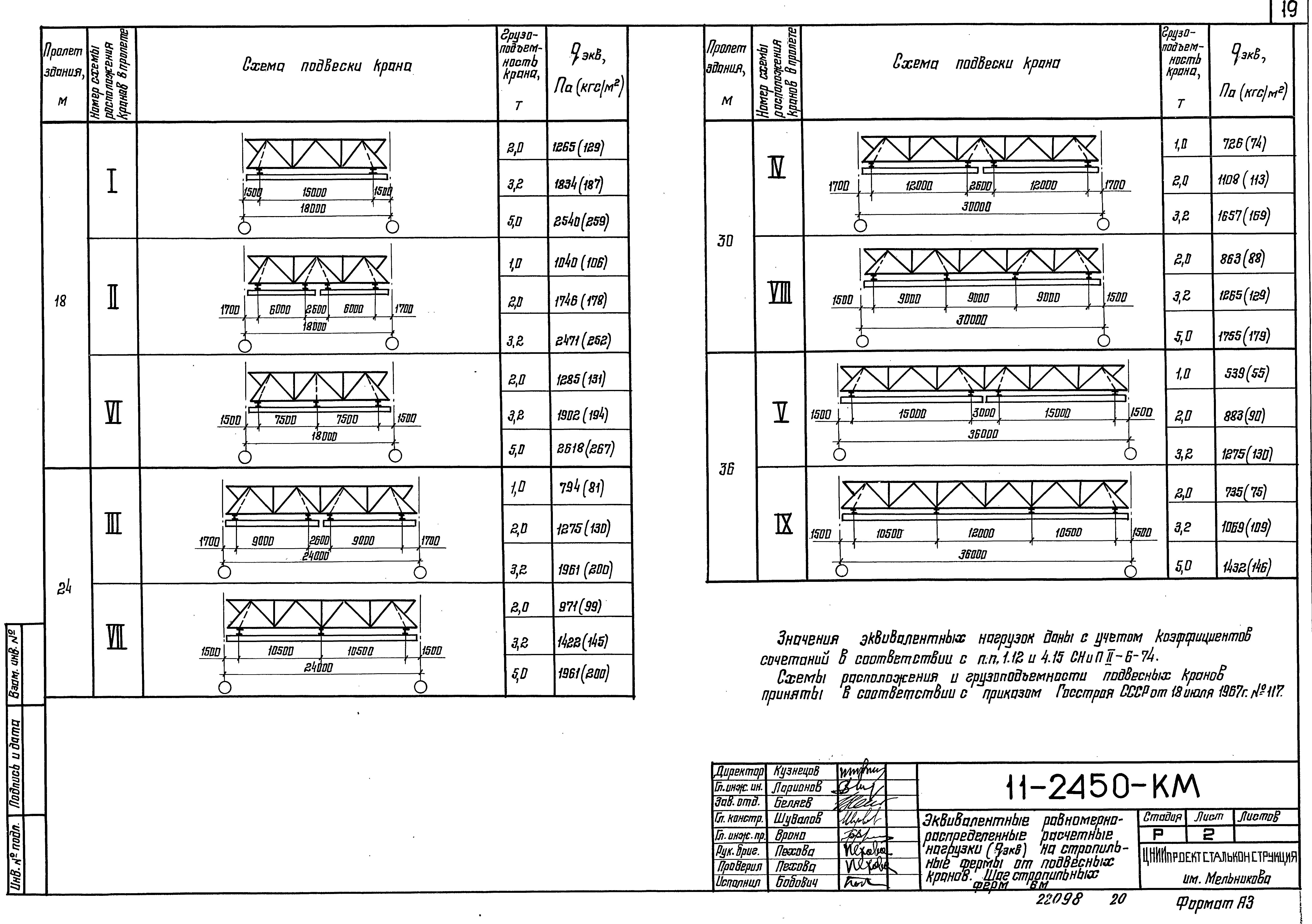 Шифр 11-2450