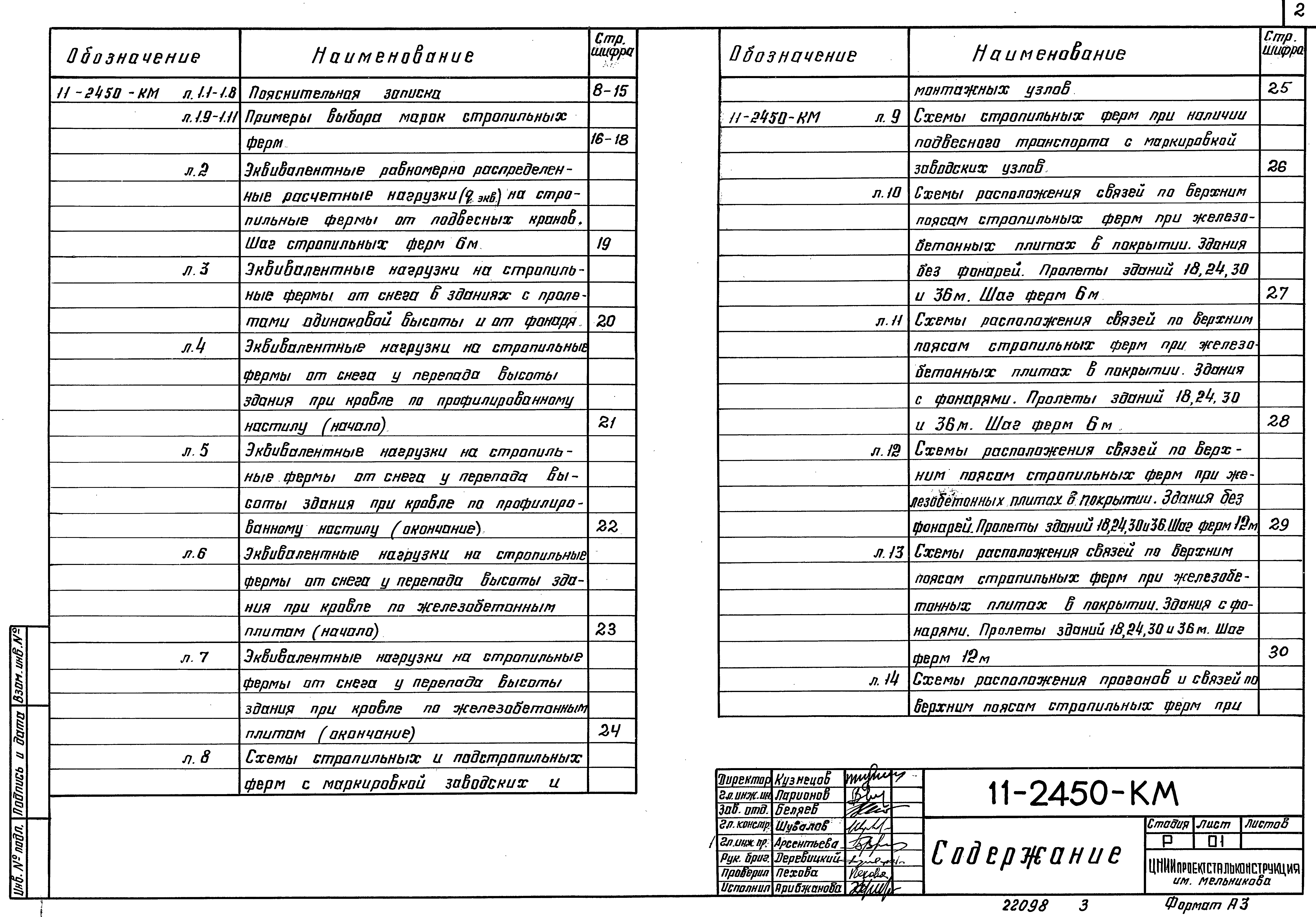 Шифр 11-2450