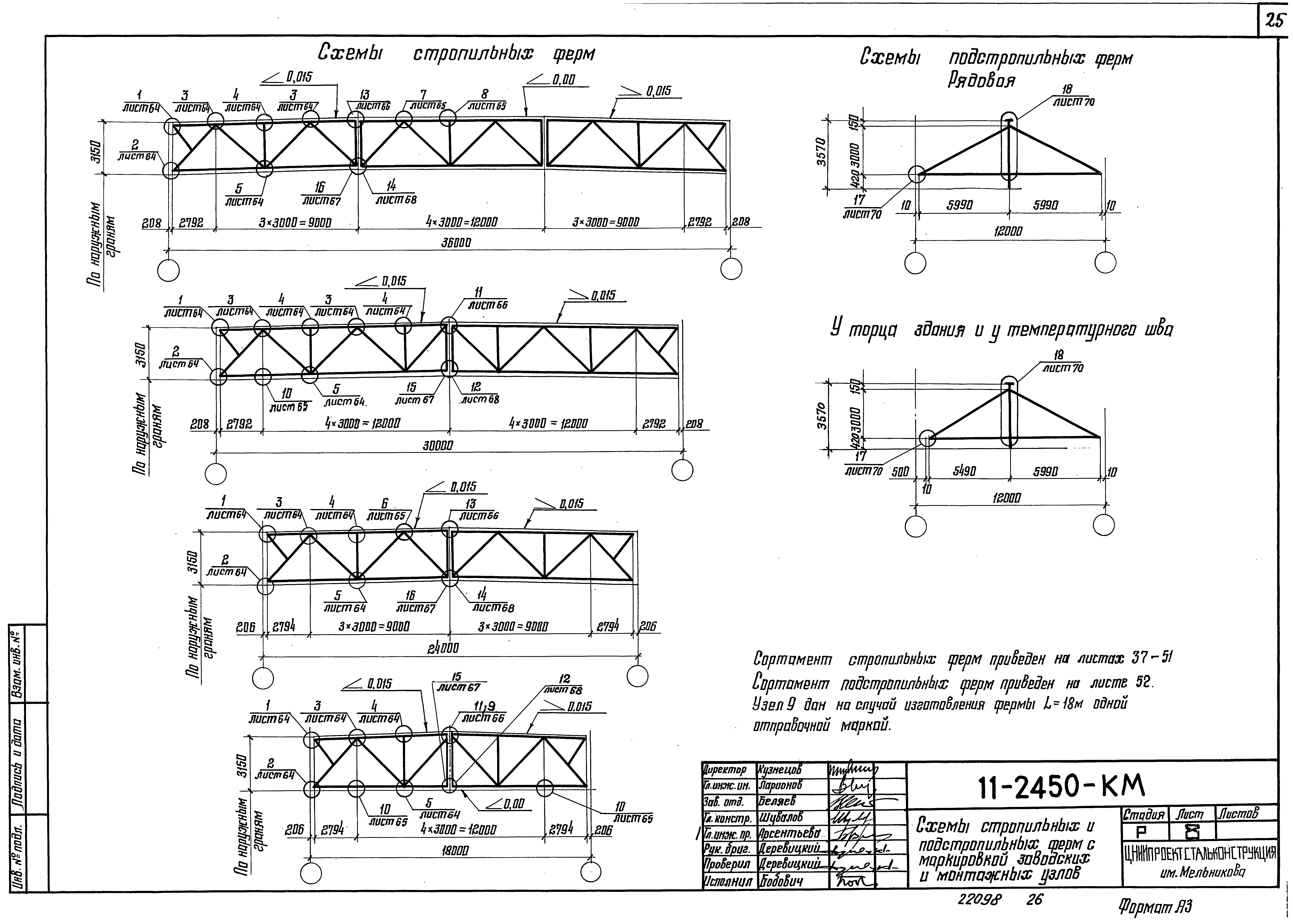 Шифр 11-2450