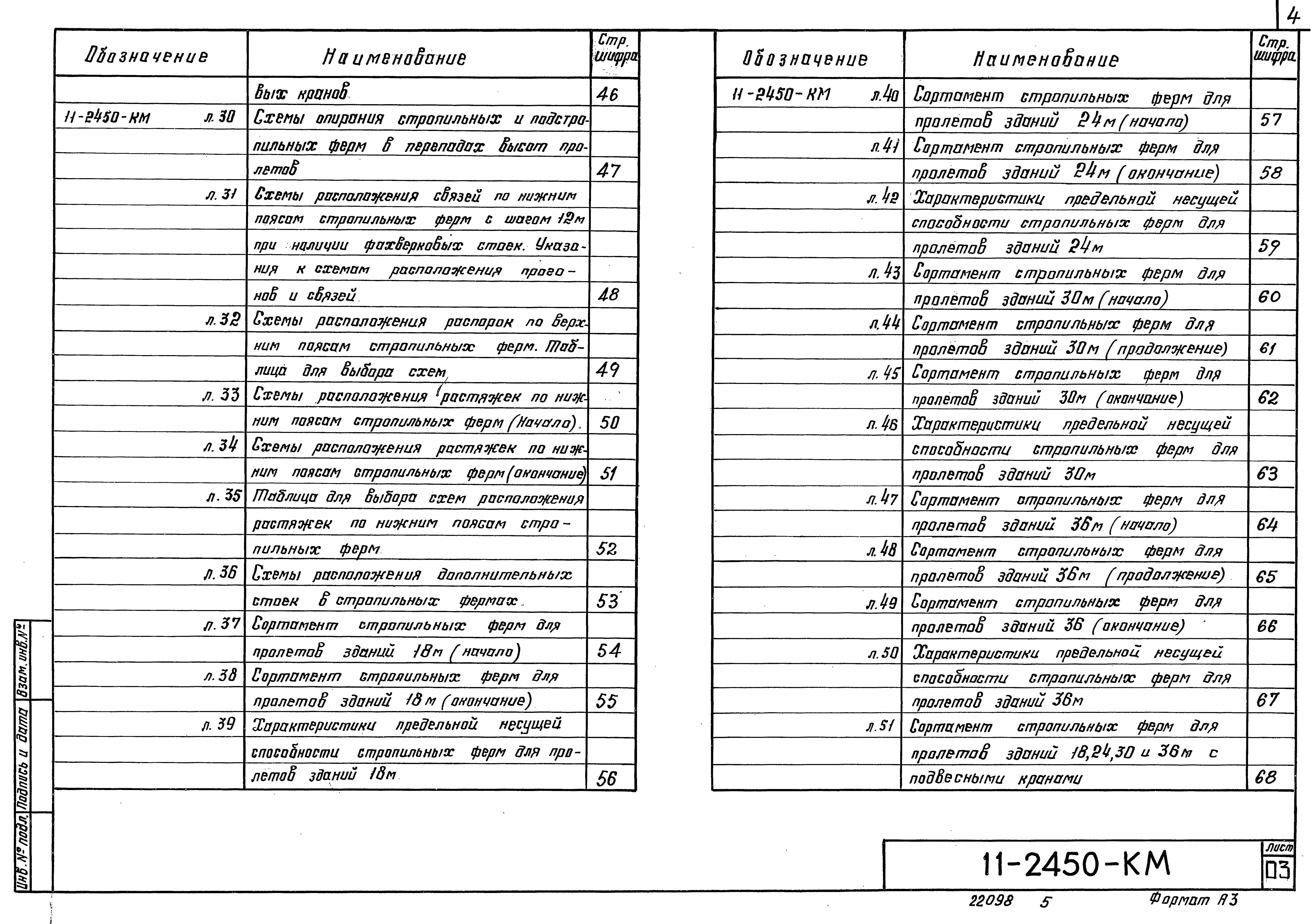 Шифр 11-2450