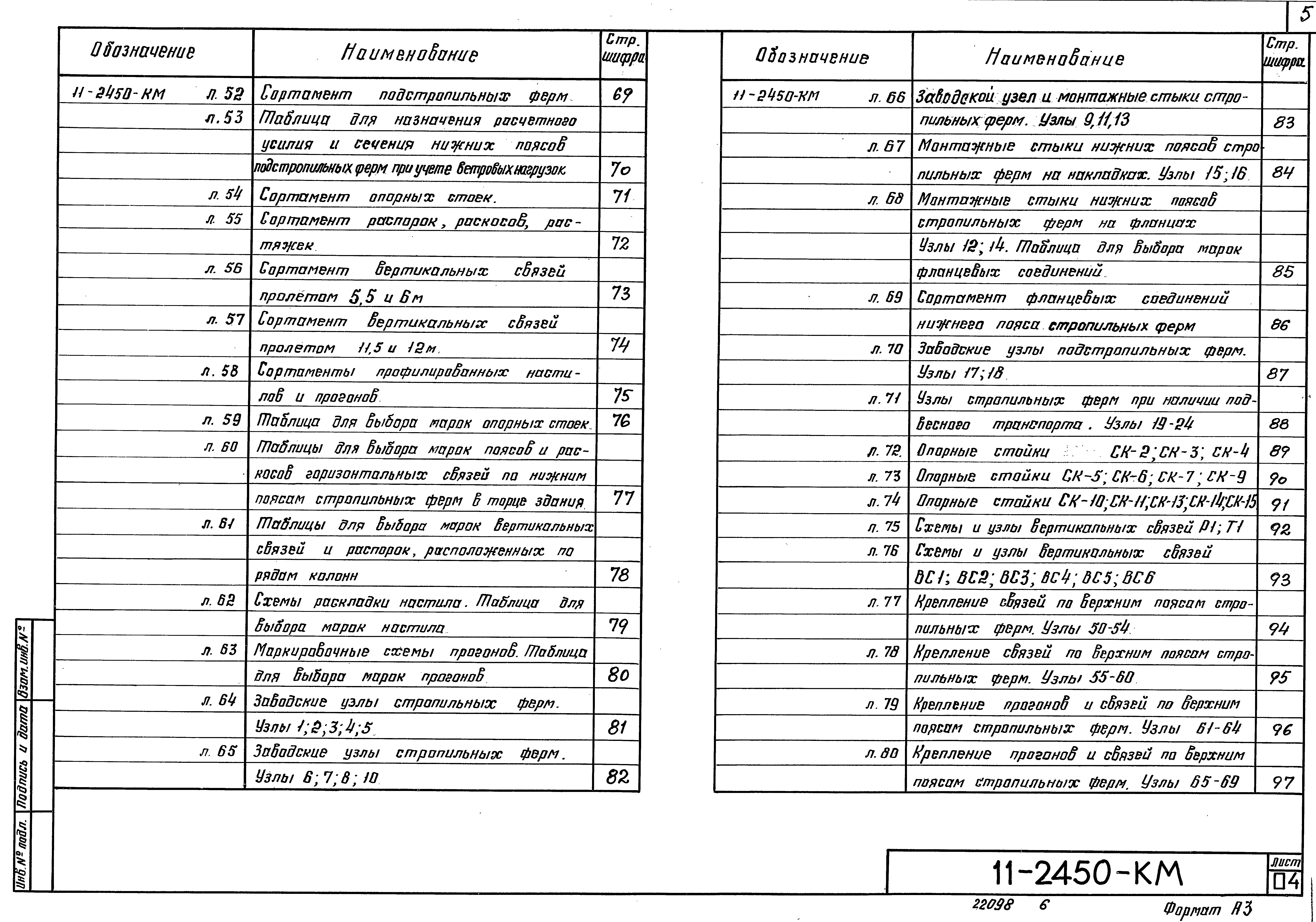 Шифр 11-2450