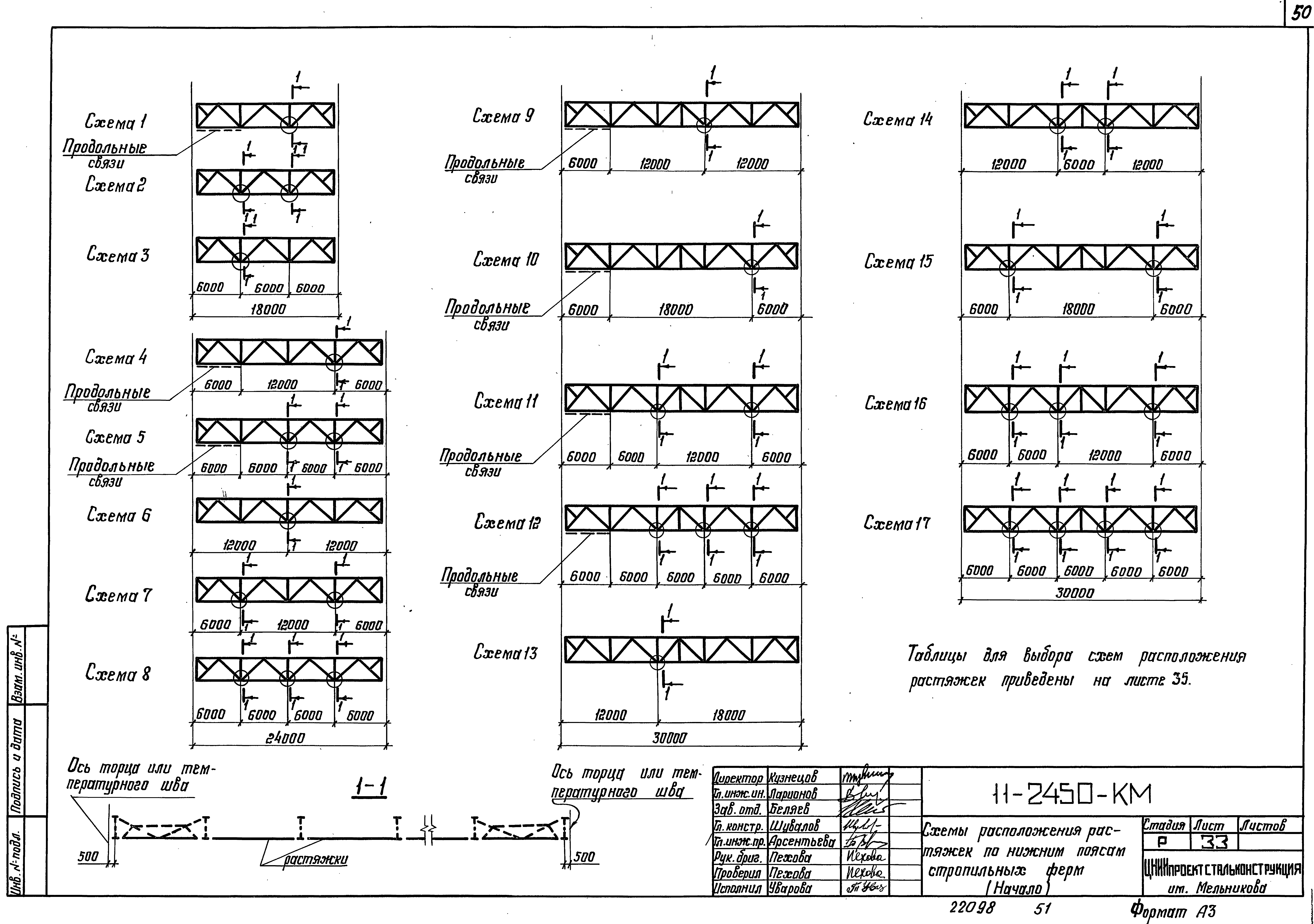 Шифр 11-2450