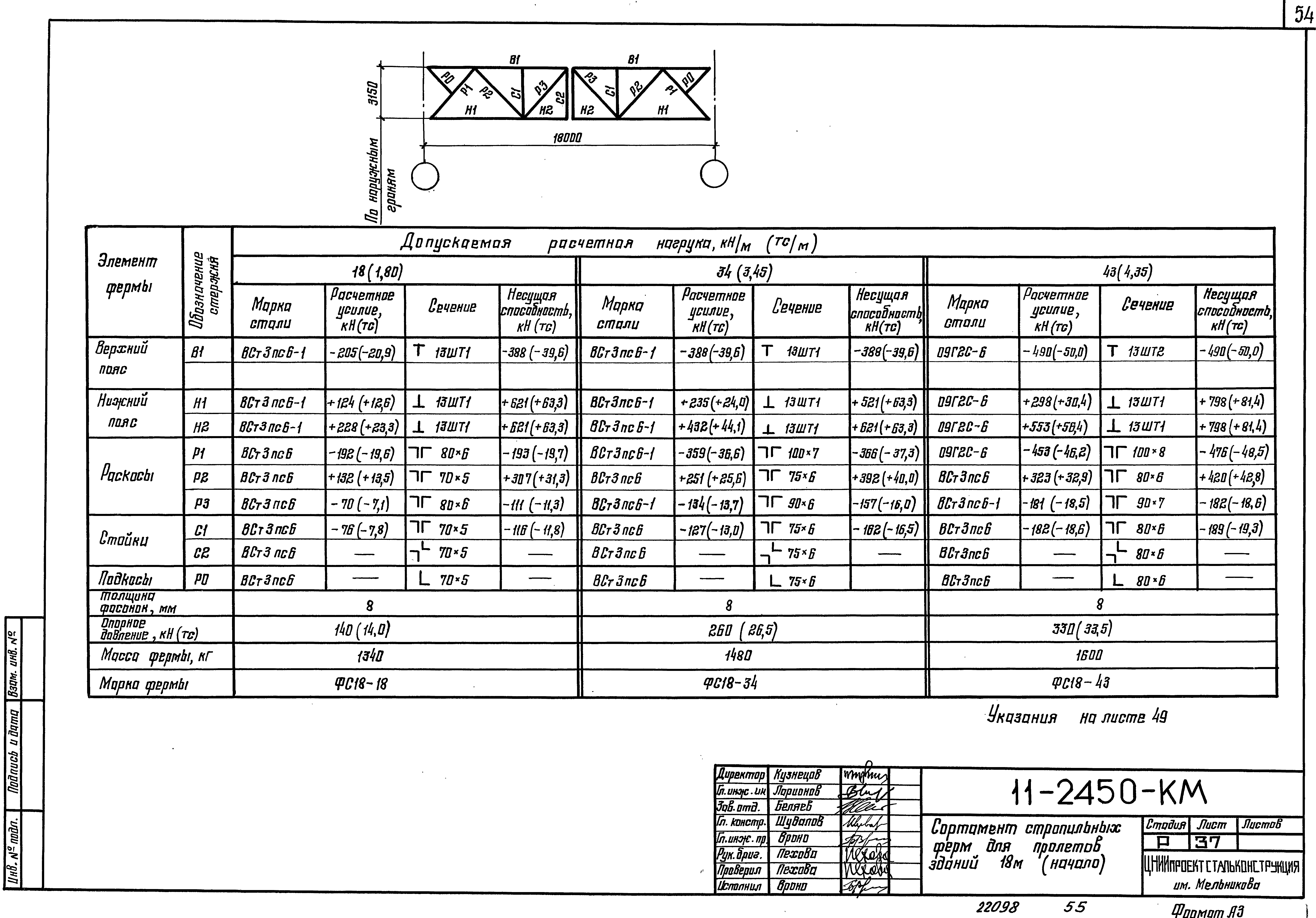 Шифр 11-2450