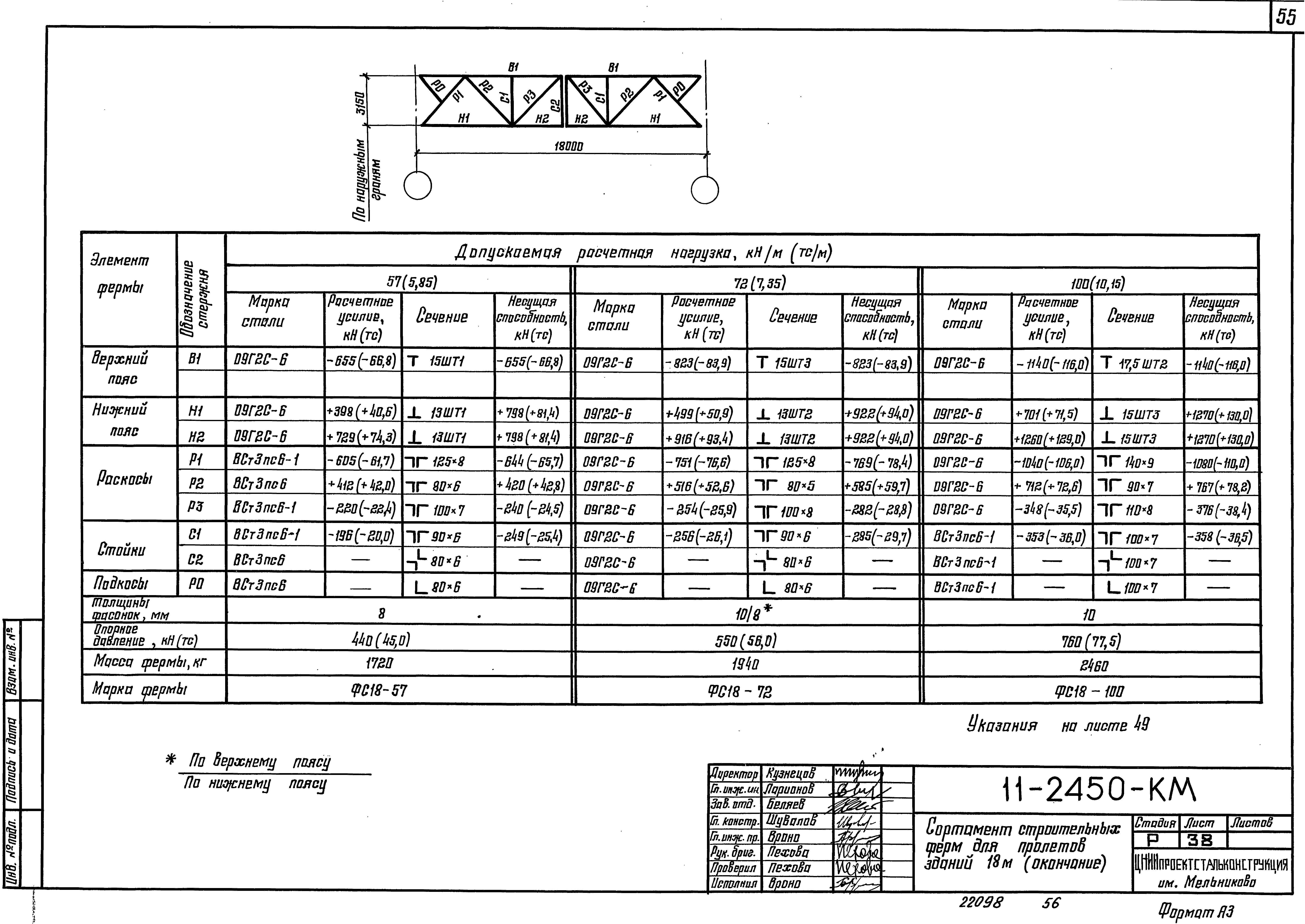 Шифр 11-2450