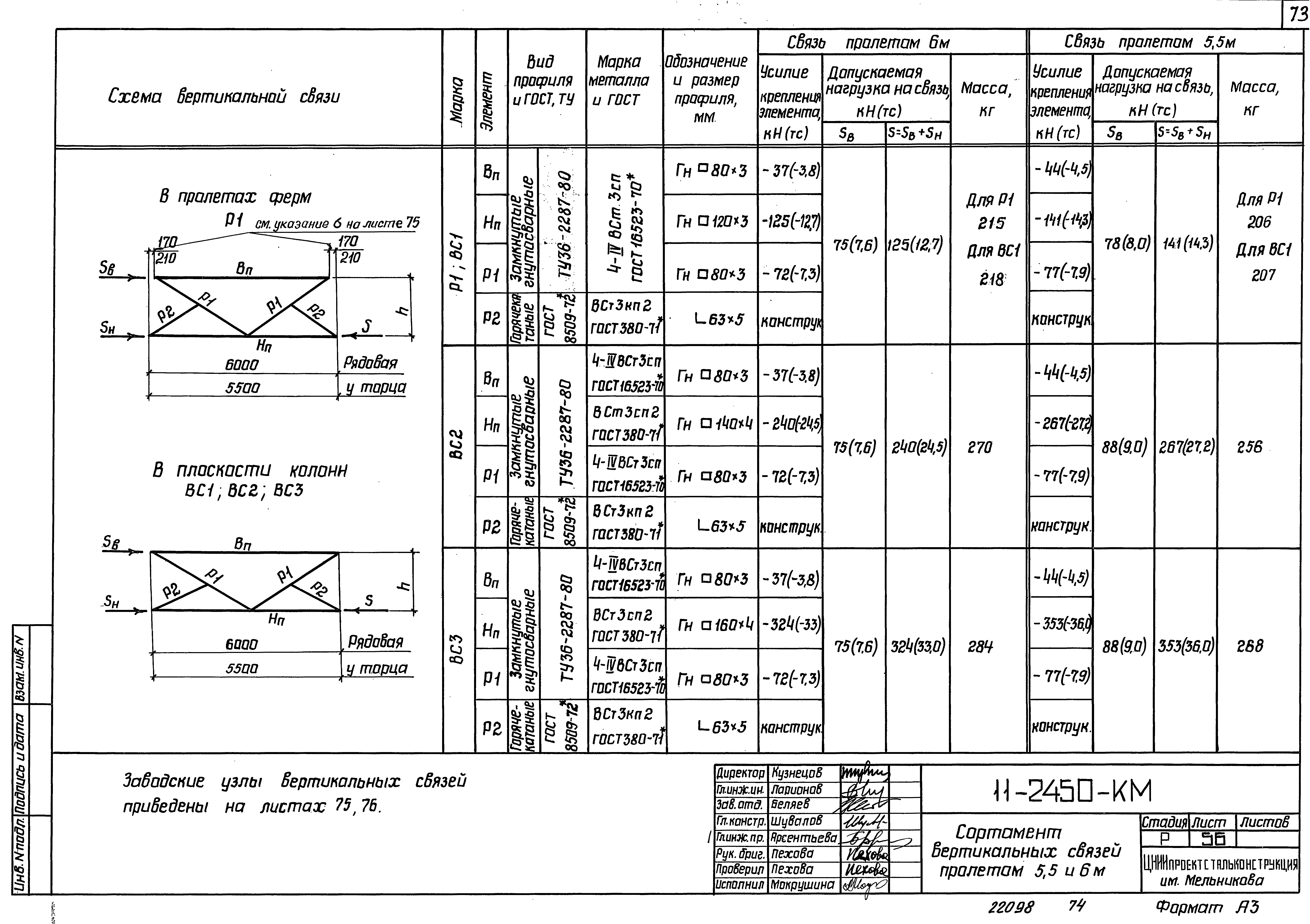 Шифр 11-2450