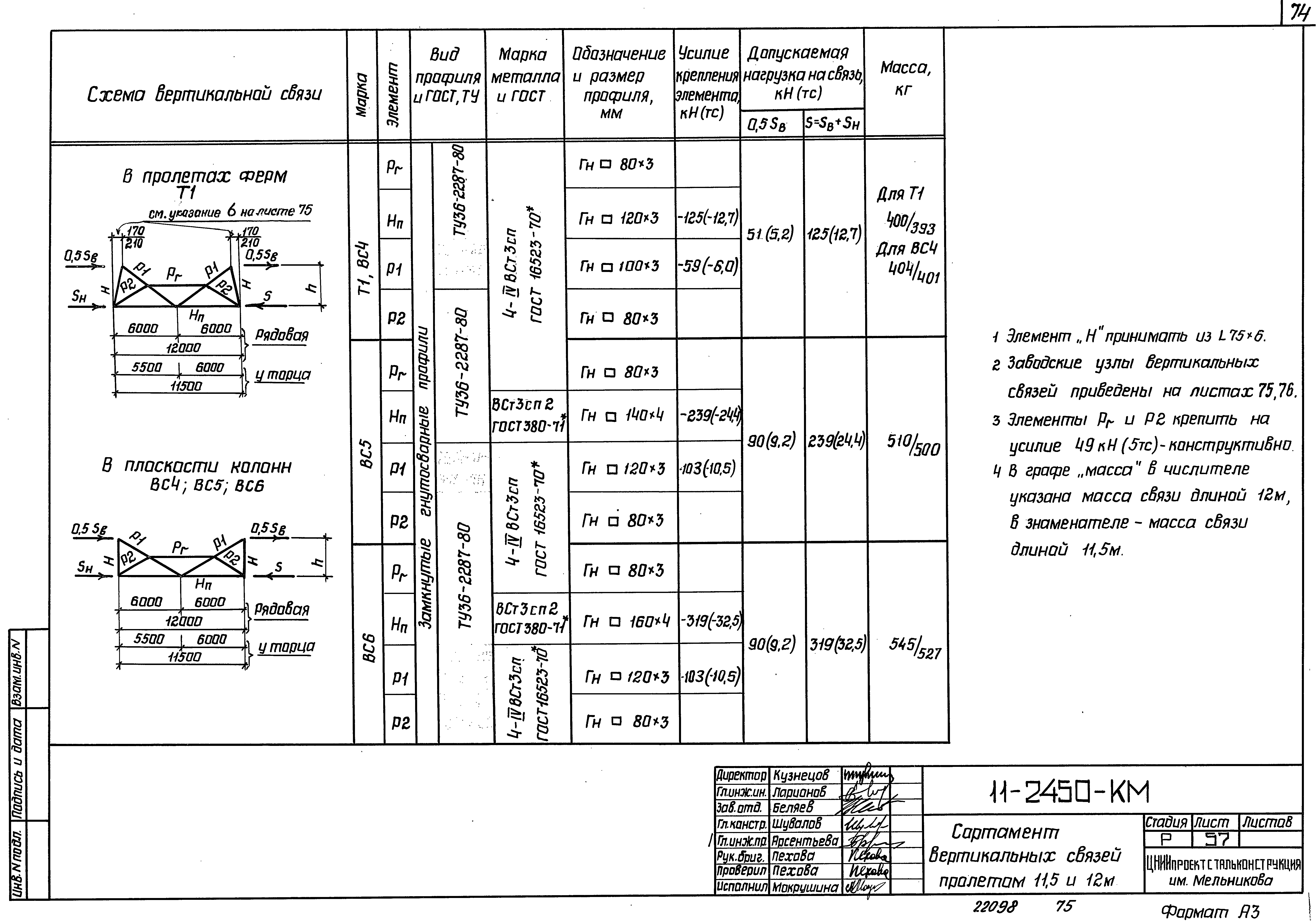 Шифр 11-2450