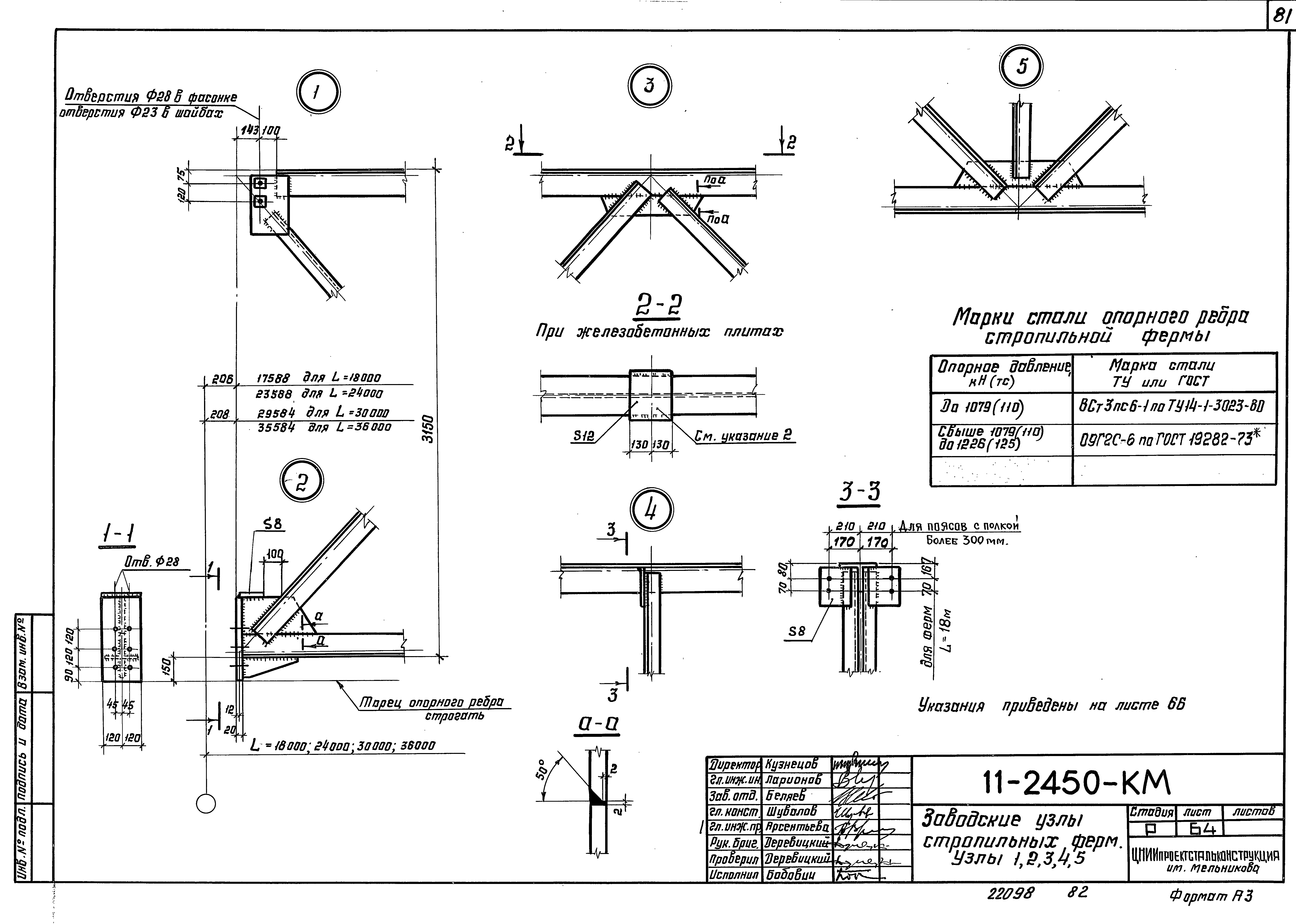 Шифр 11-2450