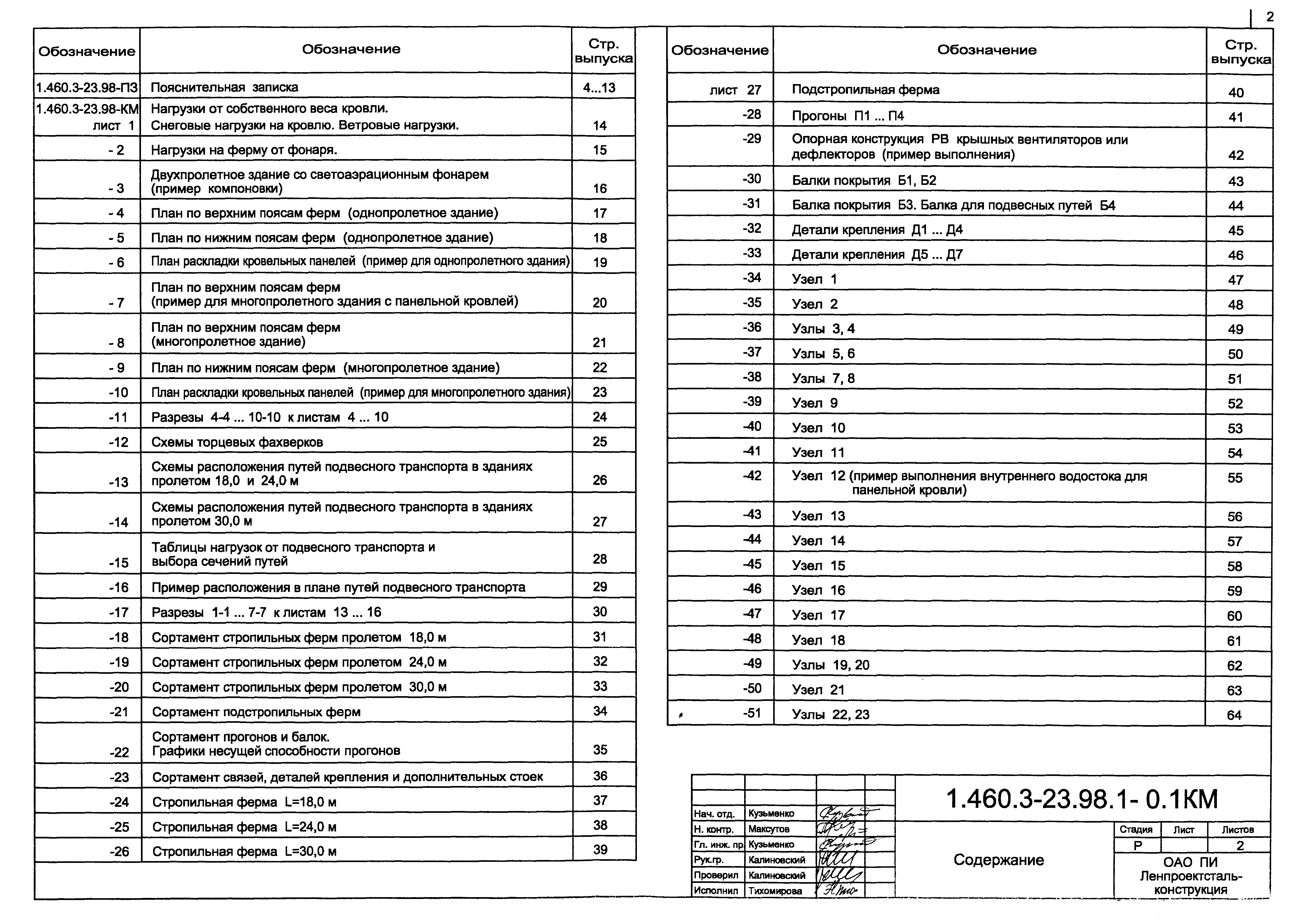 Серия 1.460.3-23.98