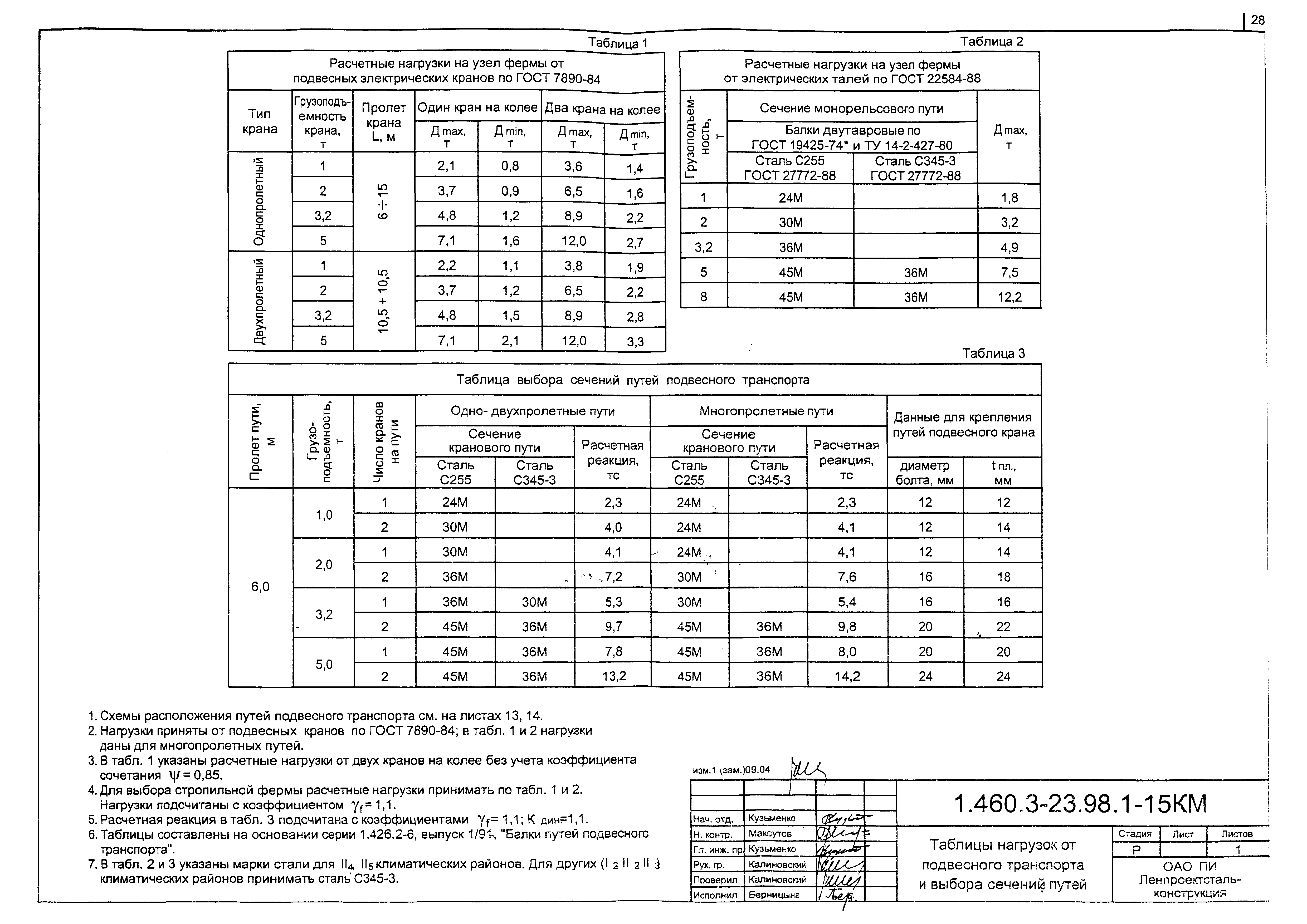 Серия 1.460.3-23.98