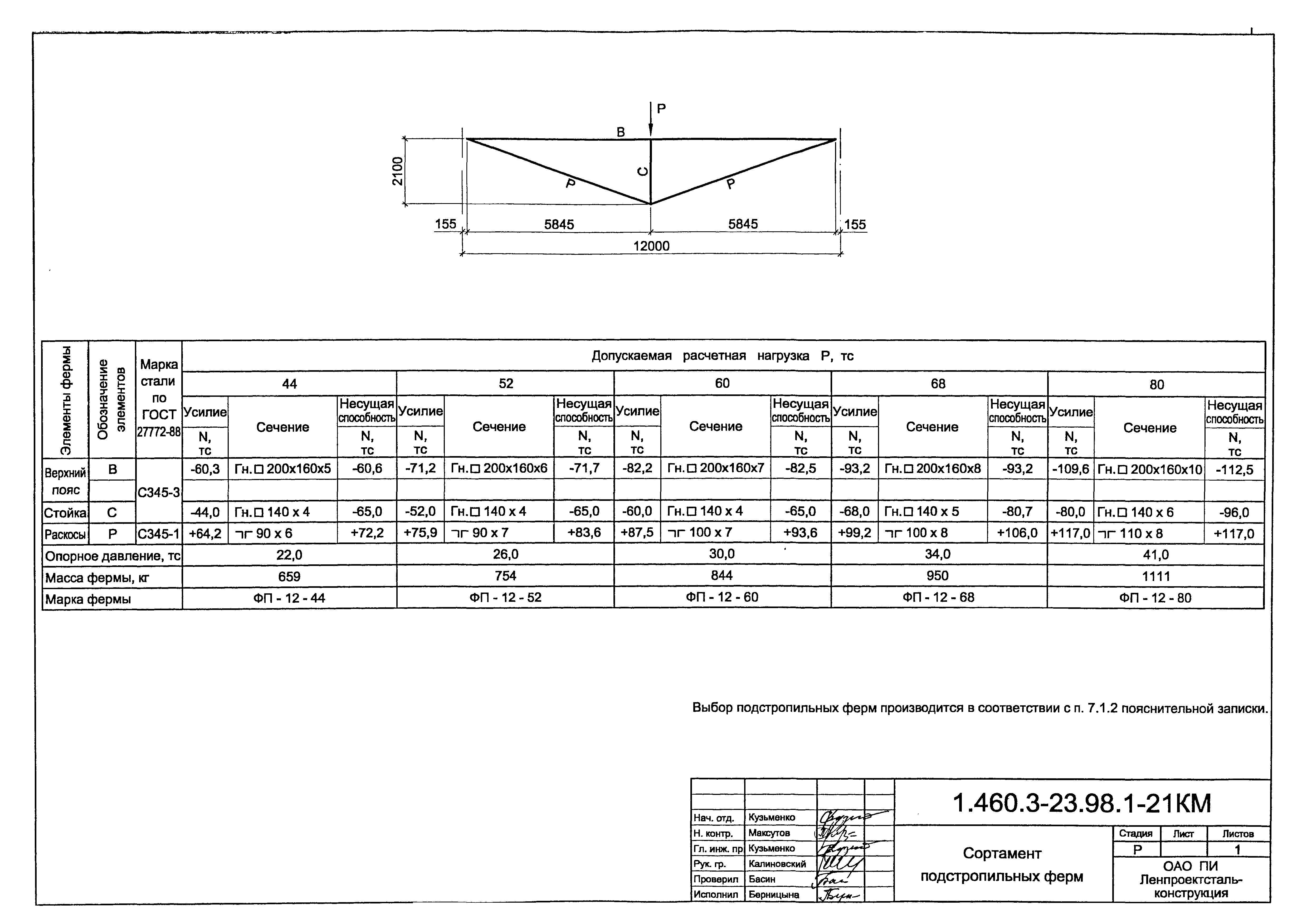 Серия 1.460.3-23.98