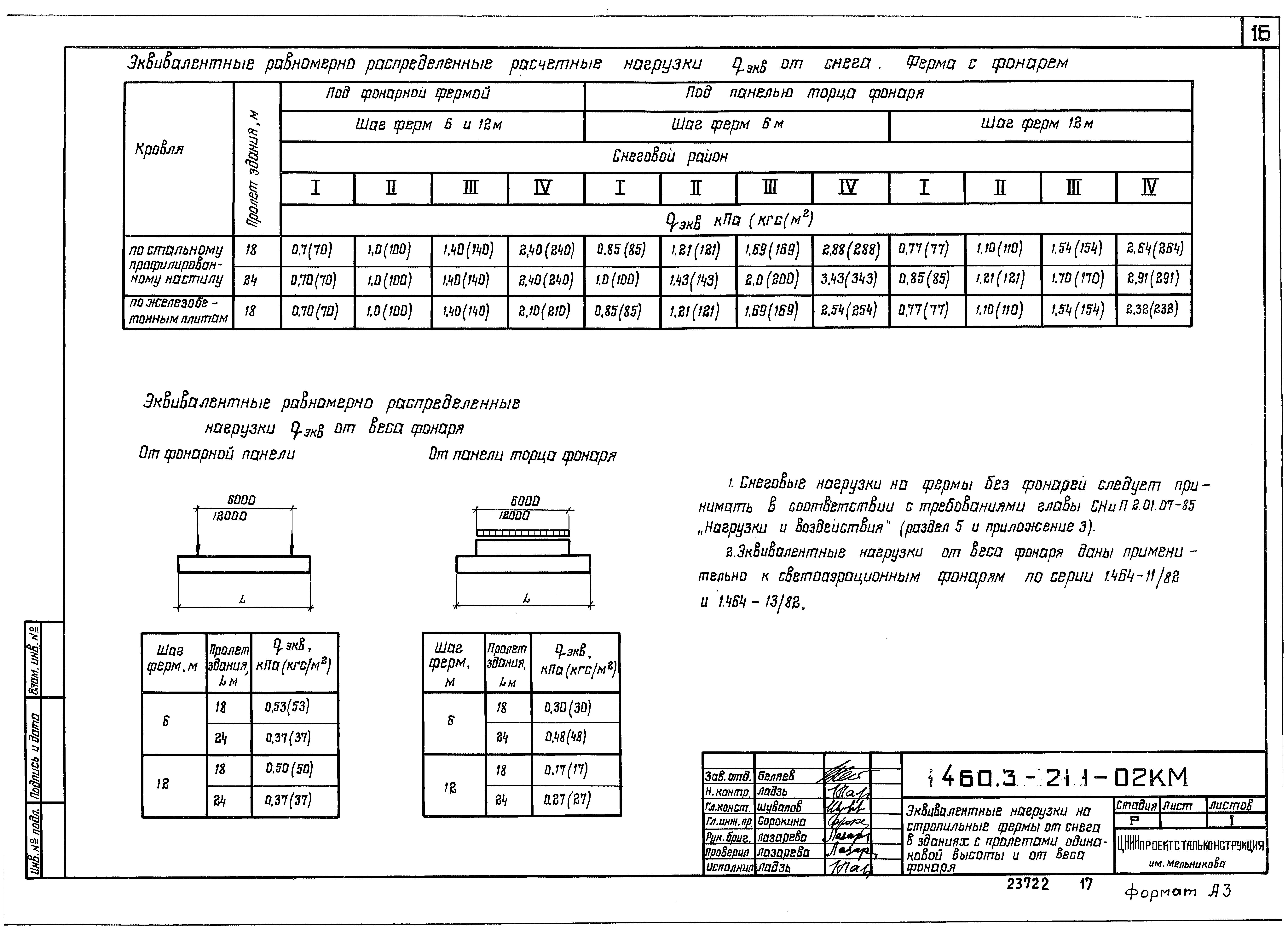 Серия 1.460.3-21