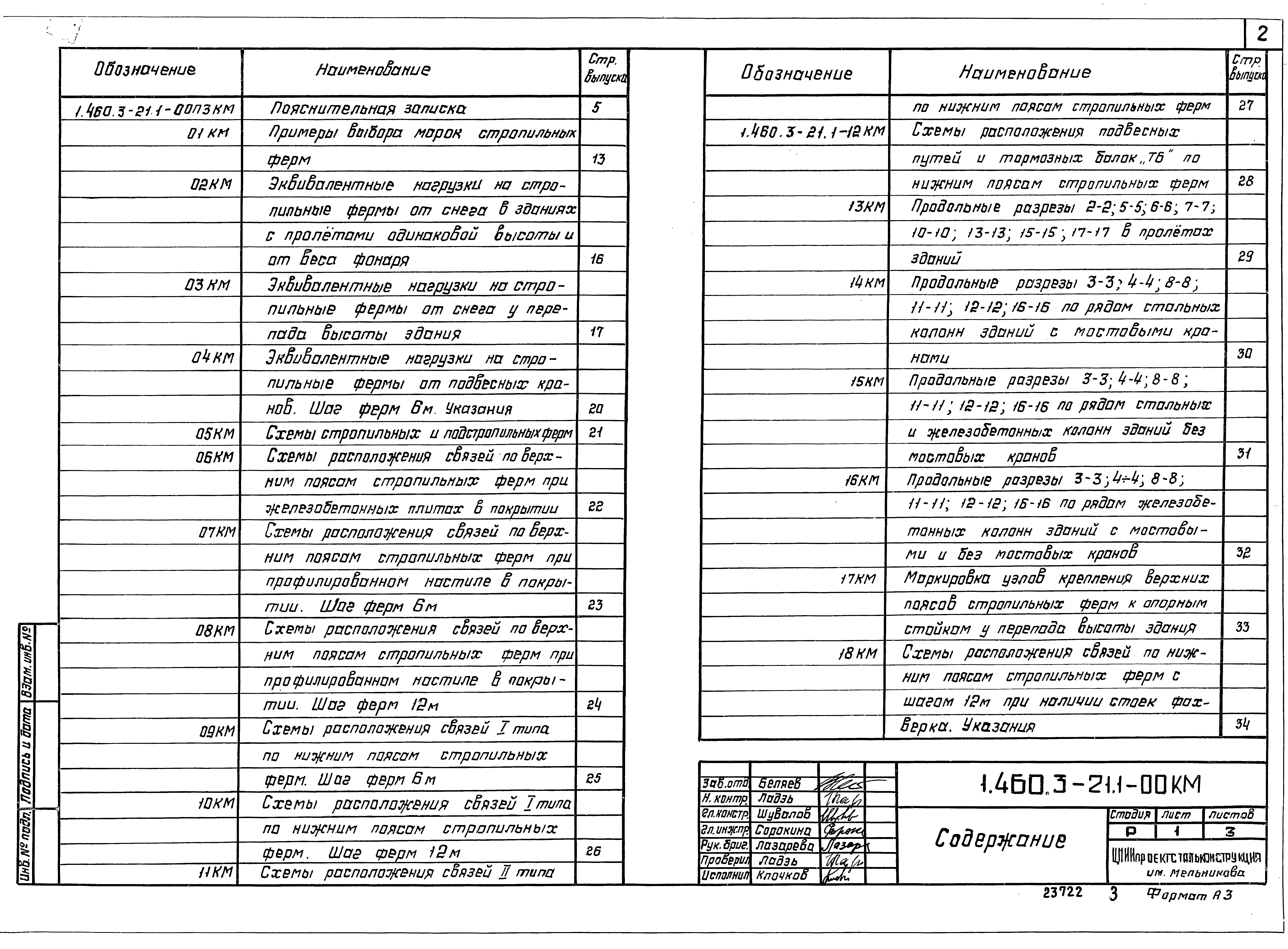 Серия 1.460.3-21