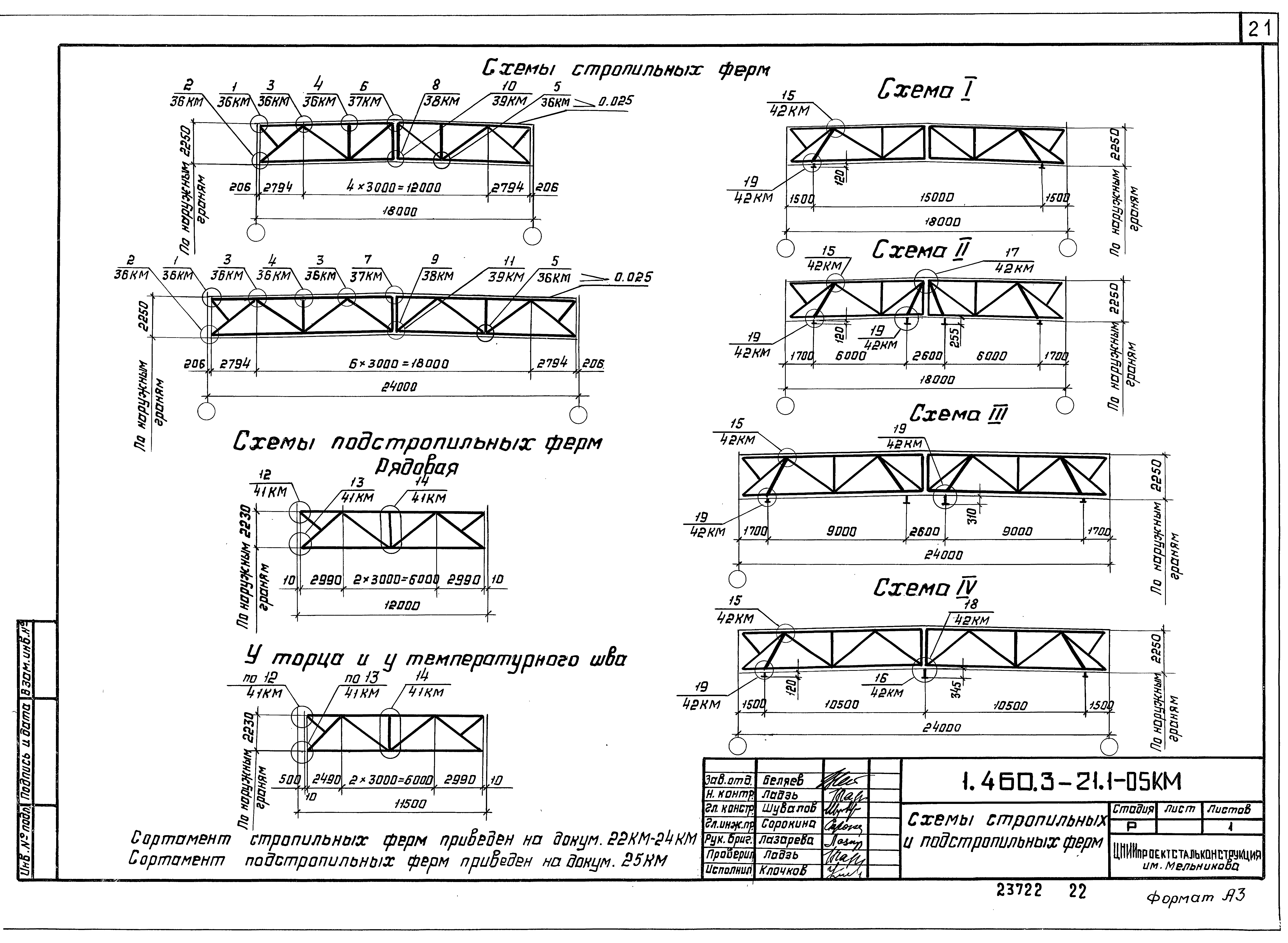 Серия 1.460.3-21