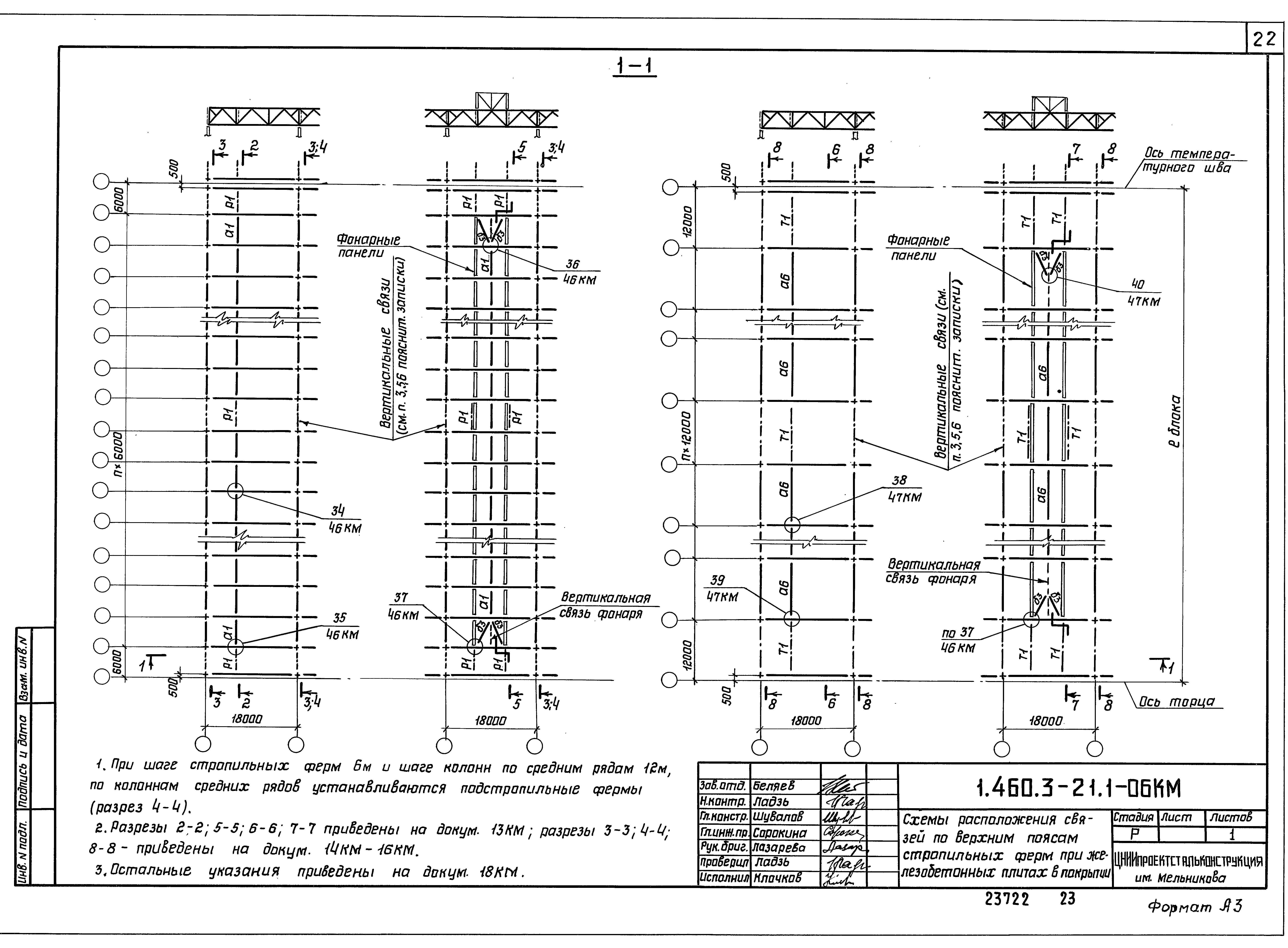 Серия 1.460.3-21