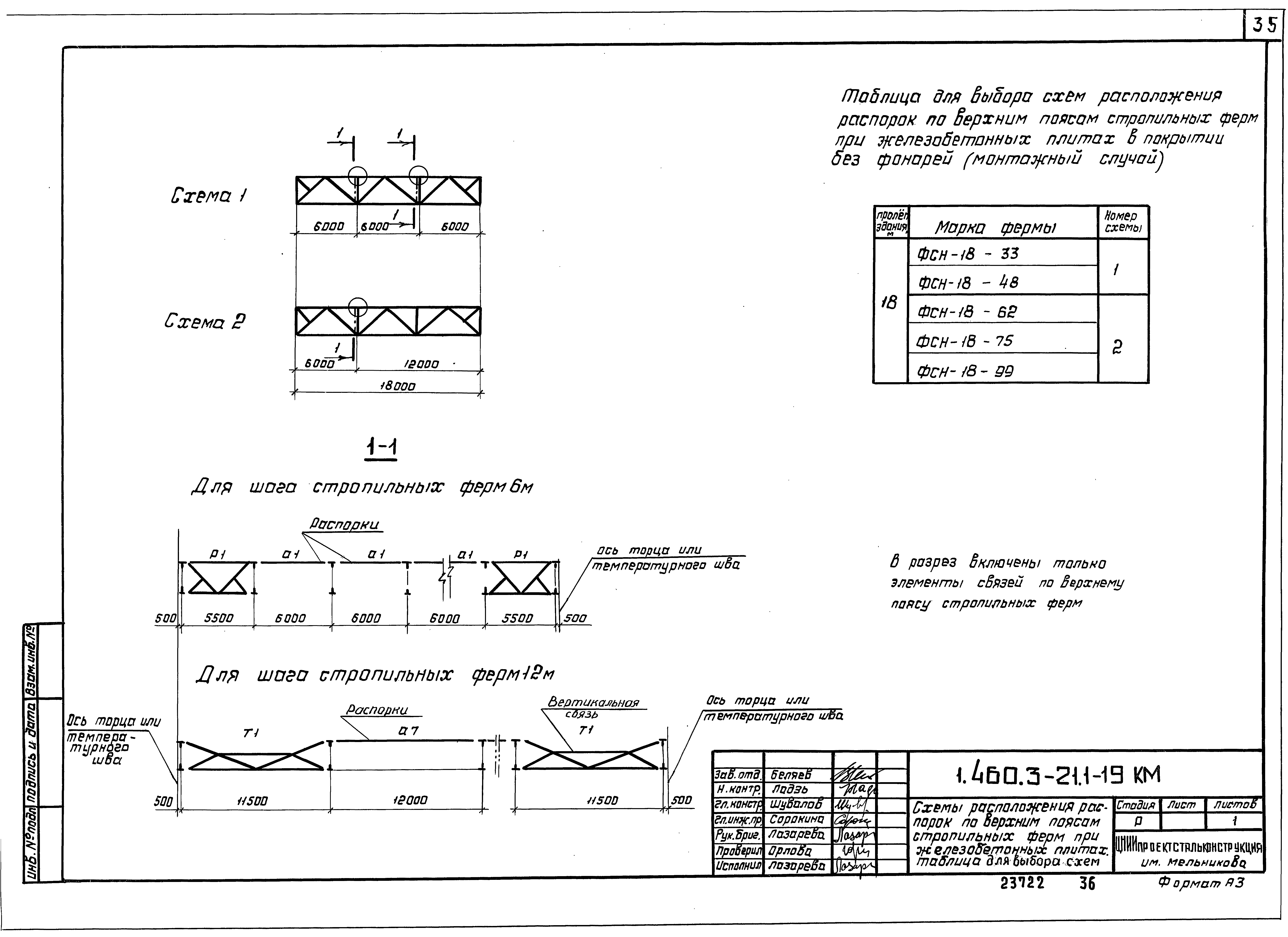 Серия 1.460.3-21