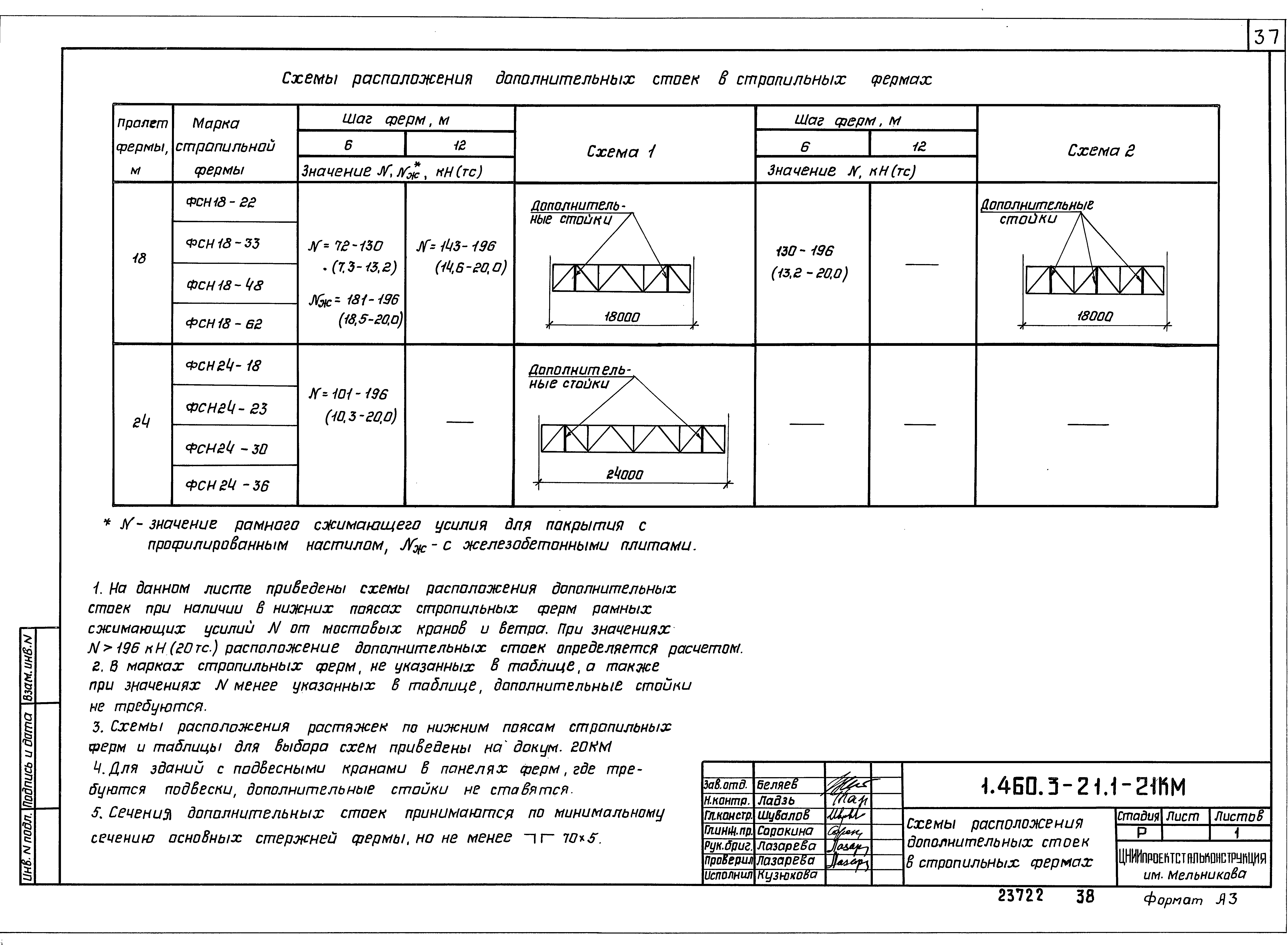 Серия 1.460.3-21