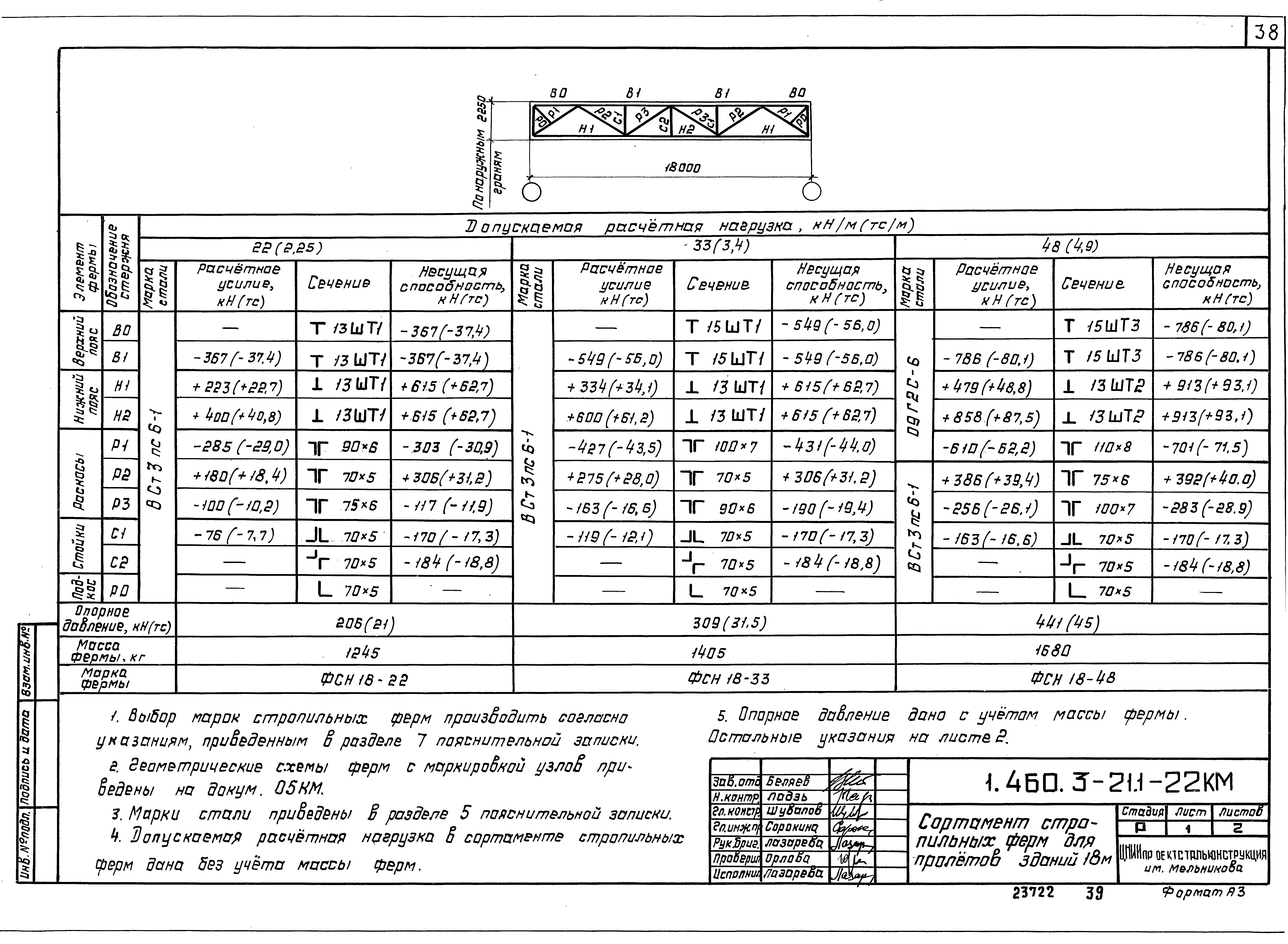 Серия 1.460.3-21