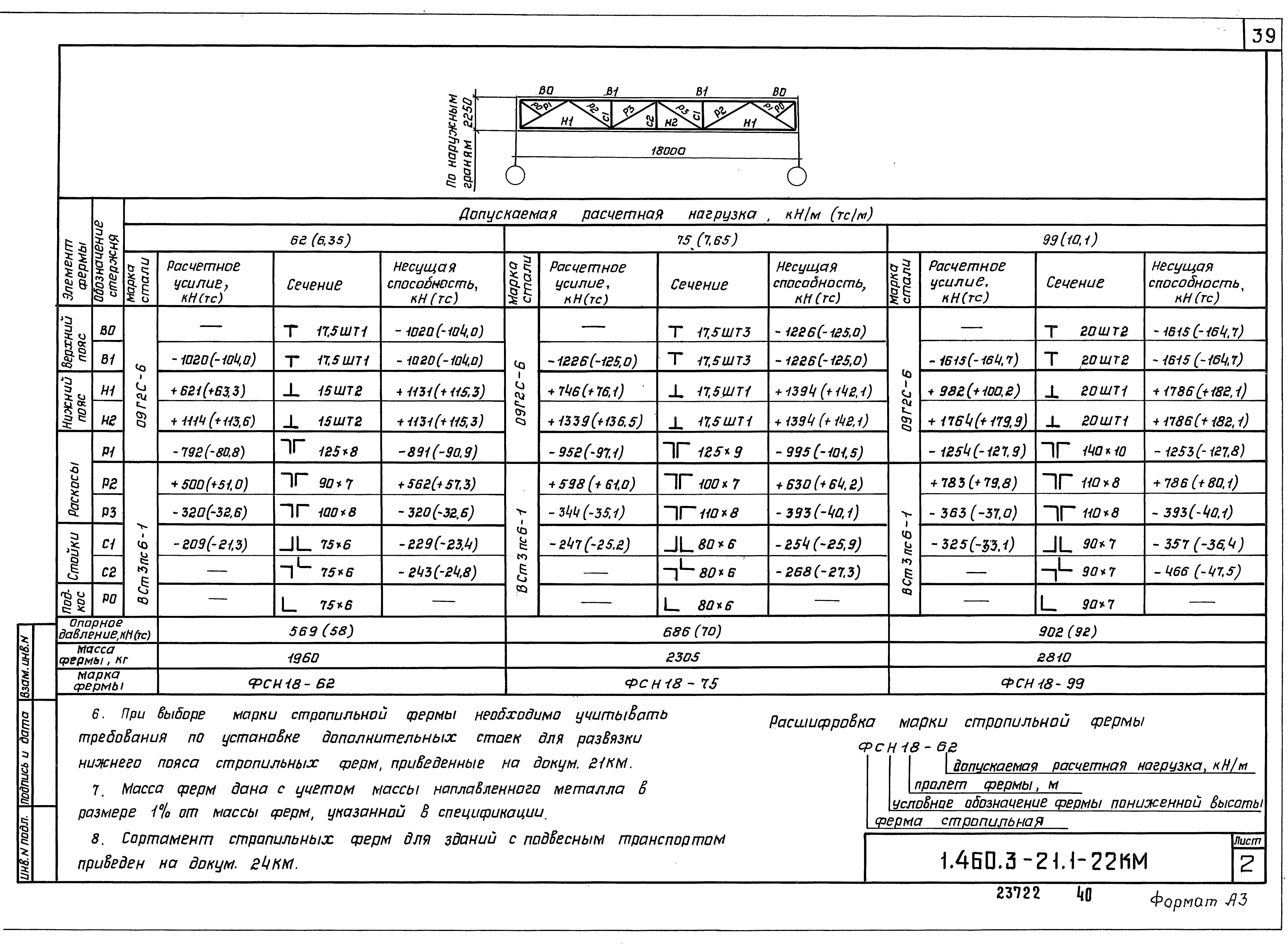 Серия 1.460.3-21