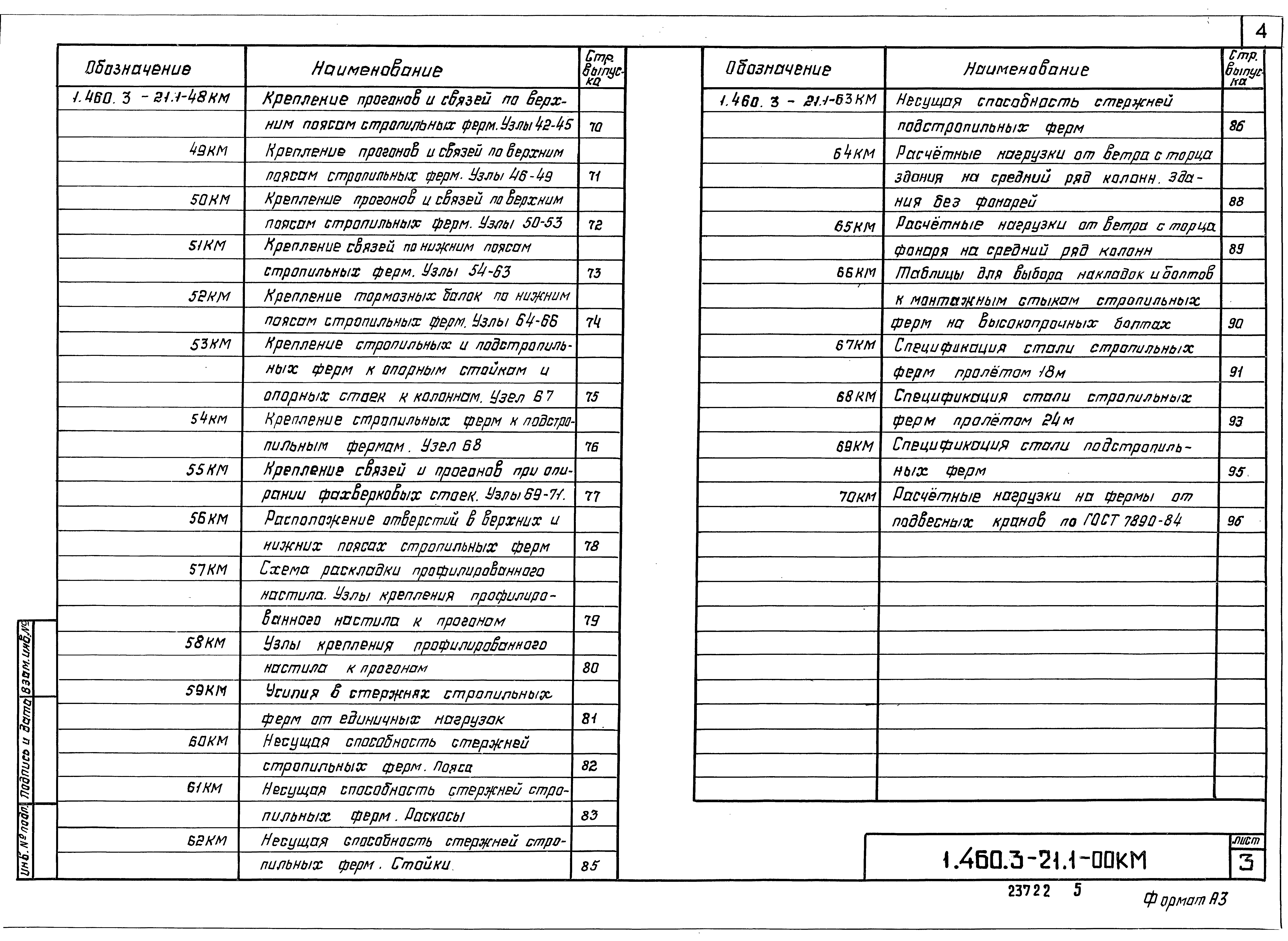 Серия 1.460.3-21