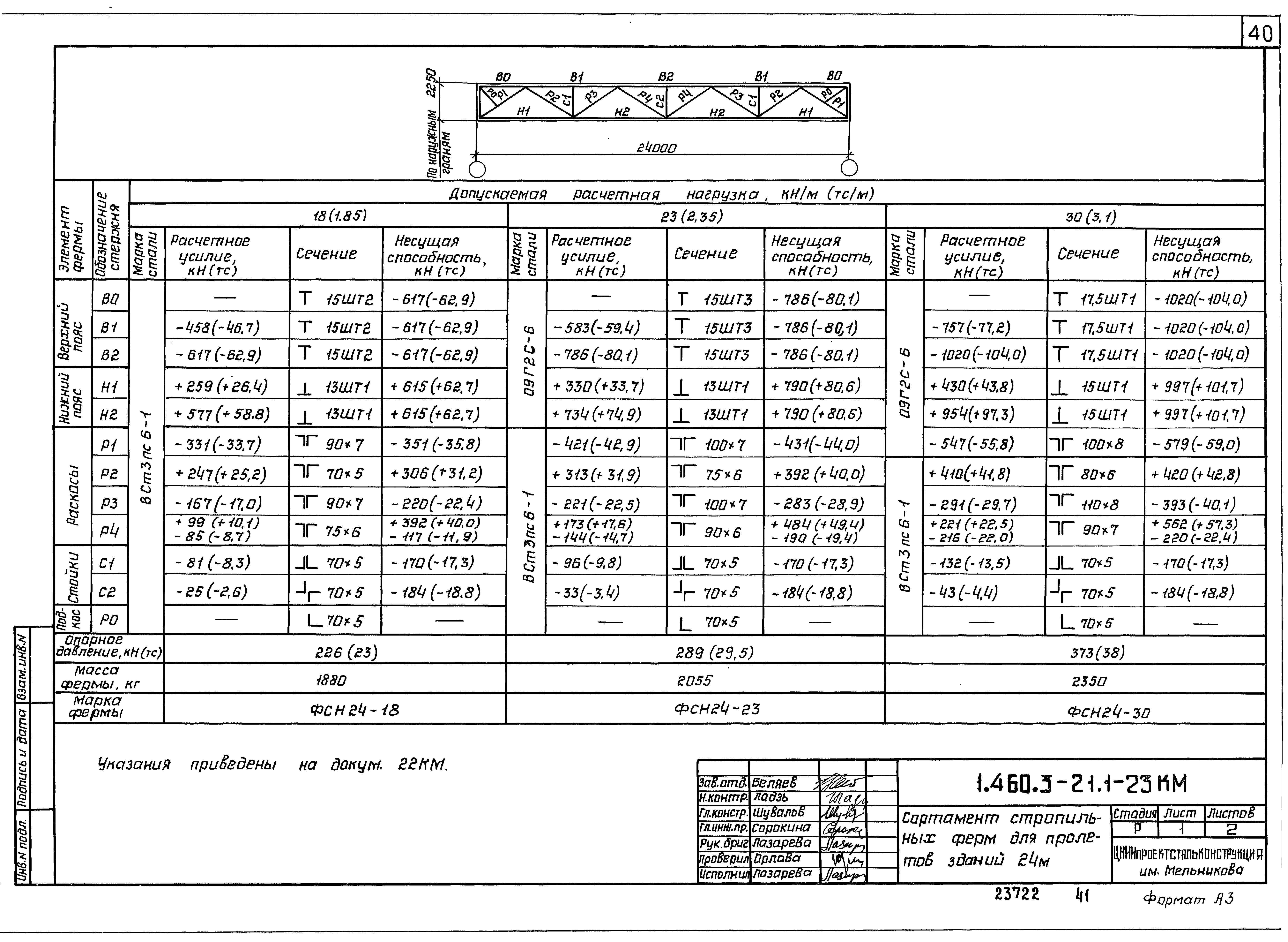 Серия 1.460.3-21